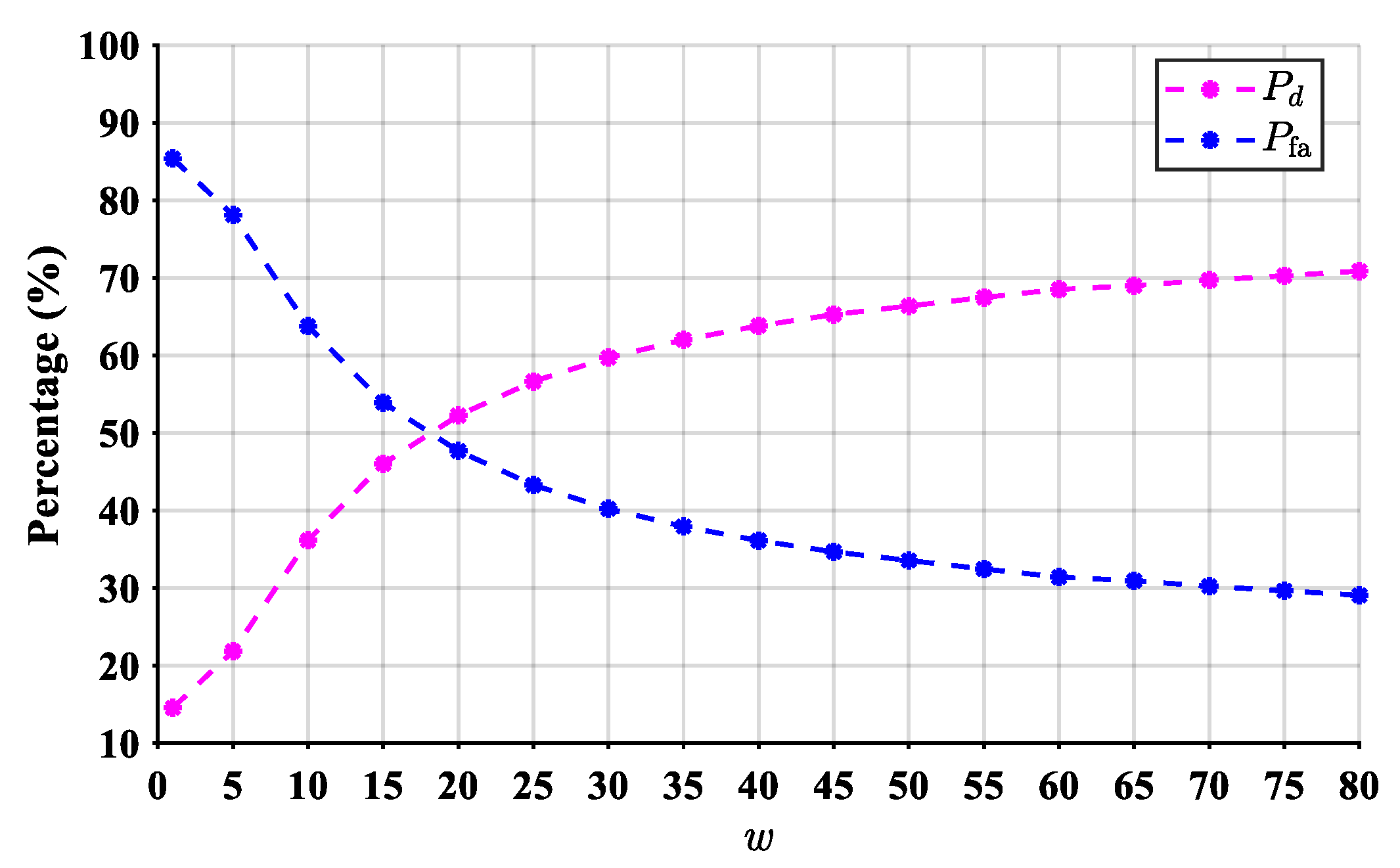 Remotesensing 17 02580 g012