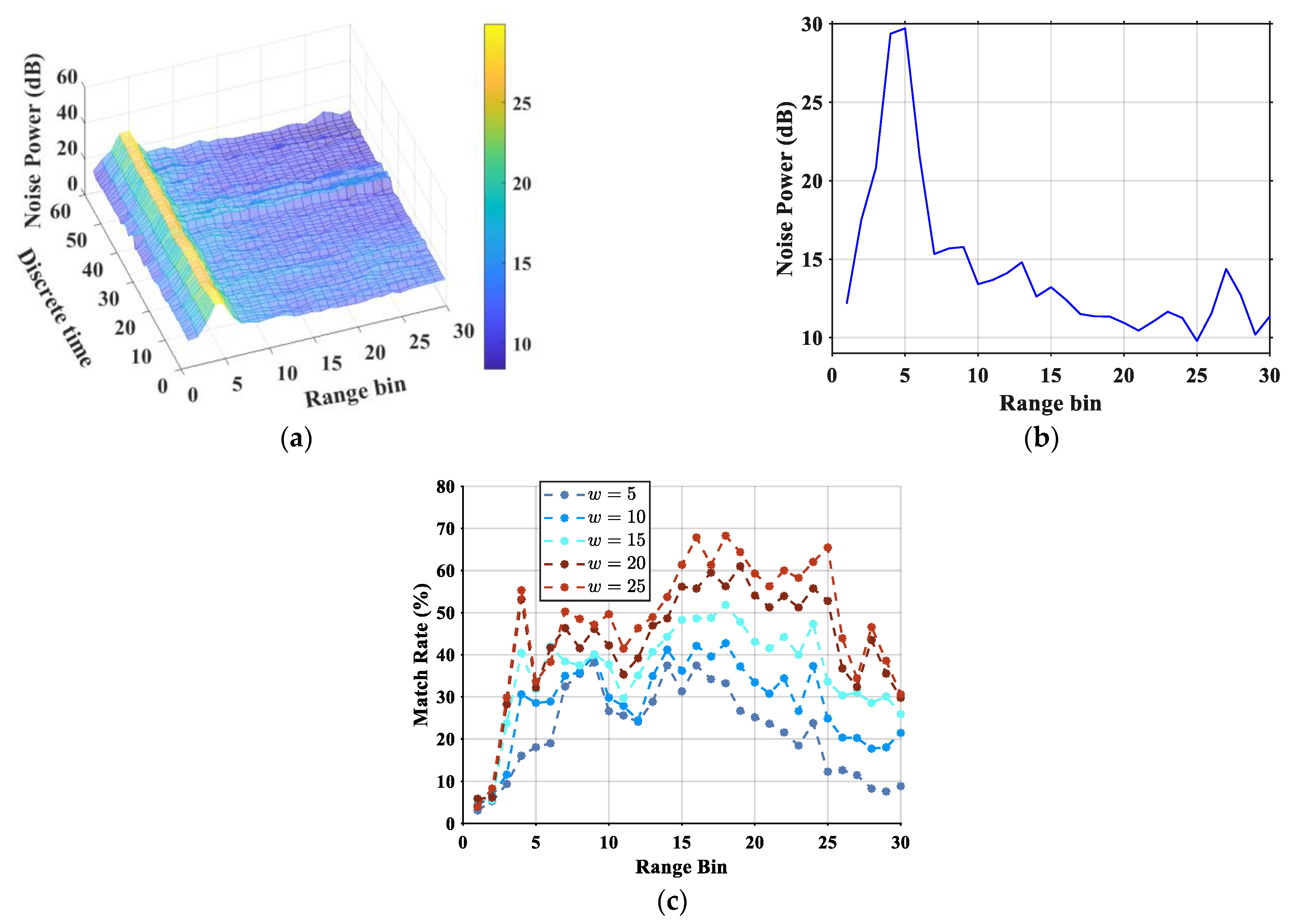 Remotesensing 17 02580 g013