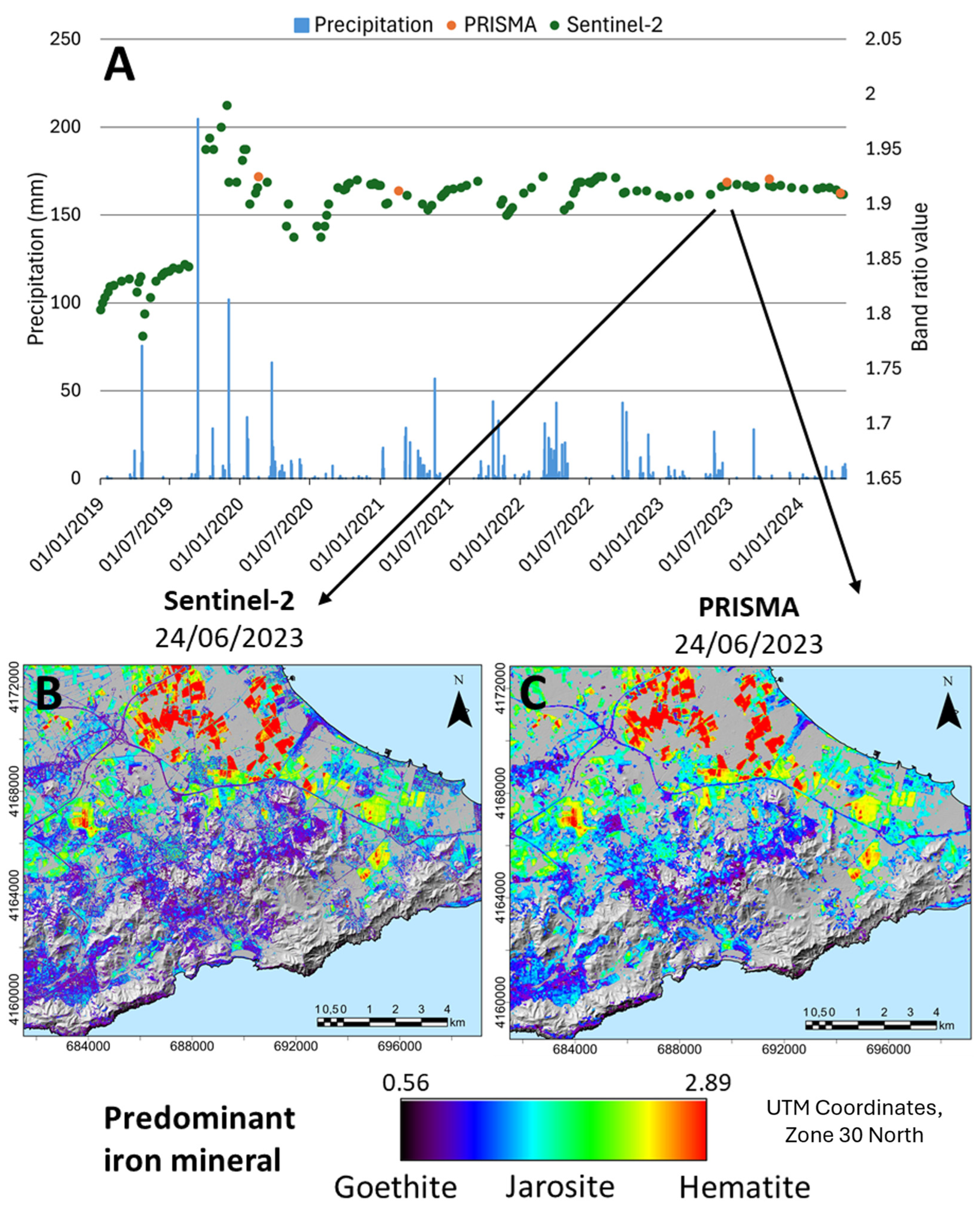 Remotesensing 17 02582 g008 Remotesensing 17 02582 g008
