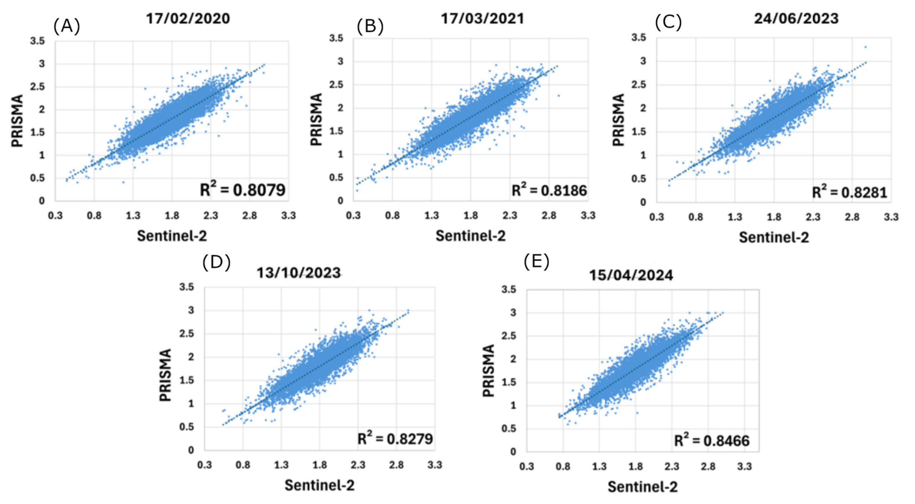 Remotesensing 17 02582 g009 Remotesensing 17 02582 g009