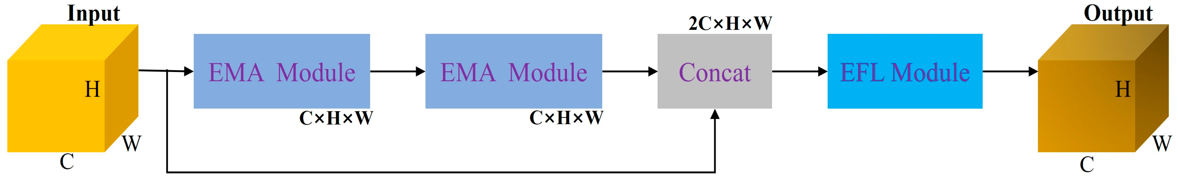 Remotesensing 17 02588 g010