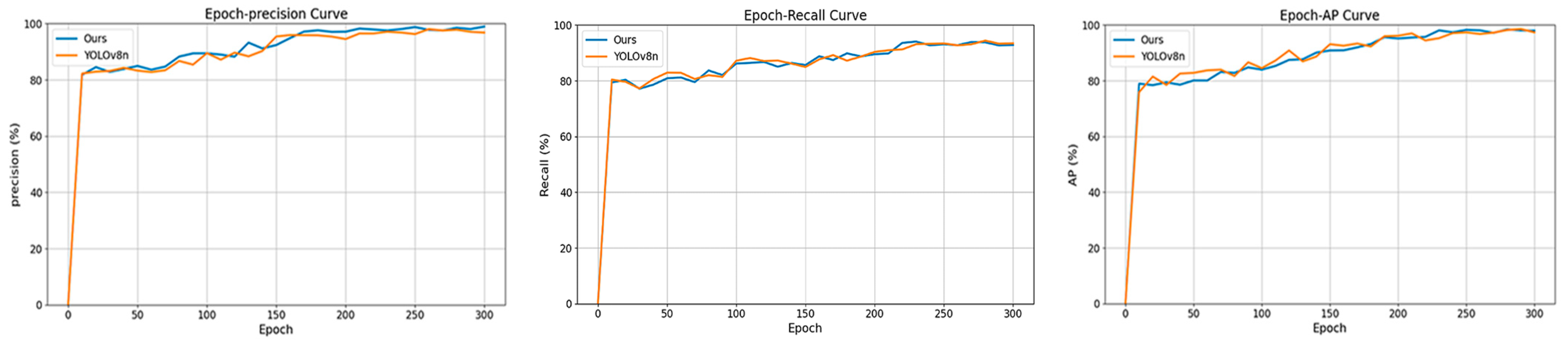 Remotesensing 17 02588 g012