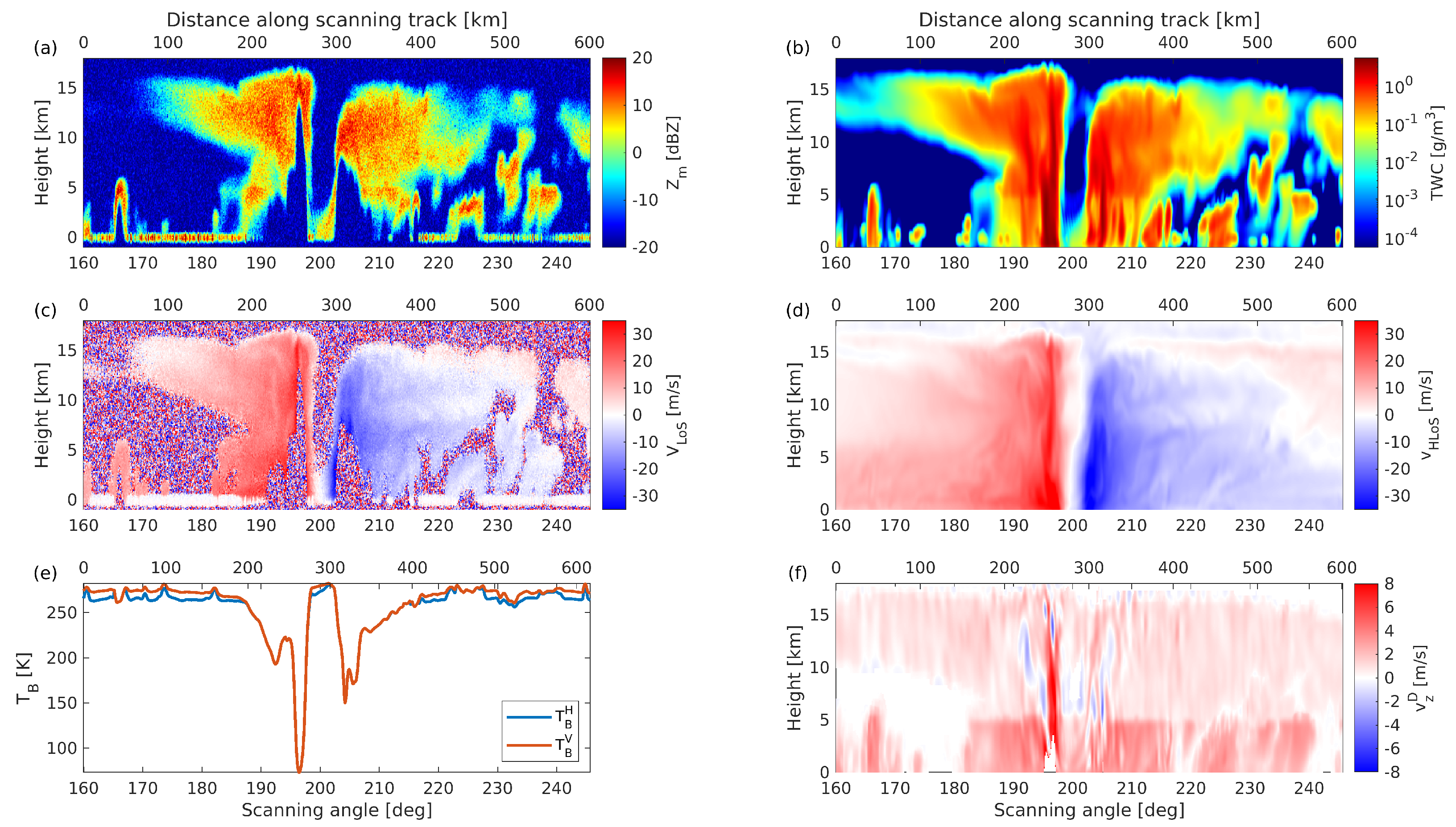 Remotesensing 17 02590 g004 Remotesensing 17 02590 g004