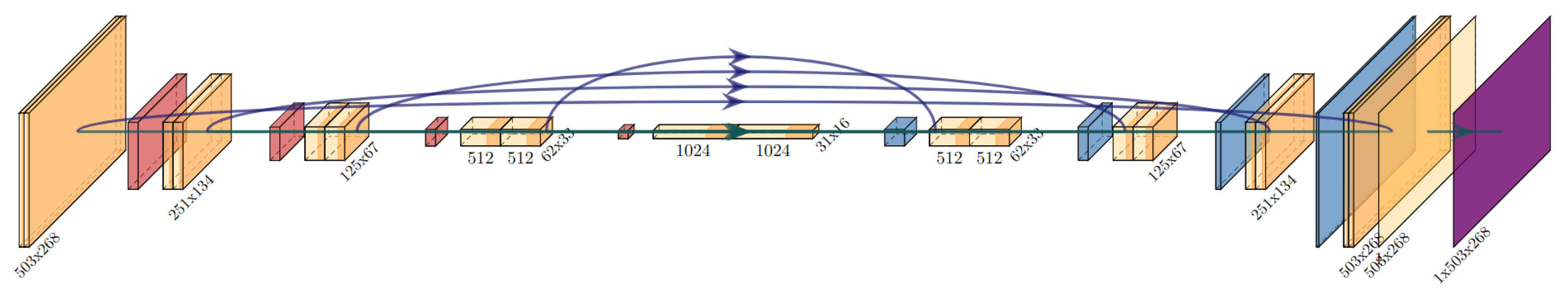 Remotesensing 17 02590 g006 Remotesensing 17 02590 g006