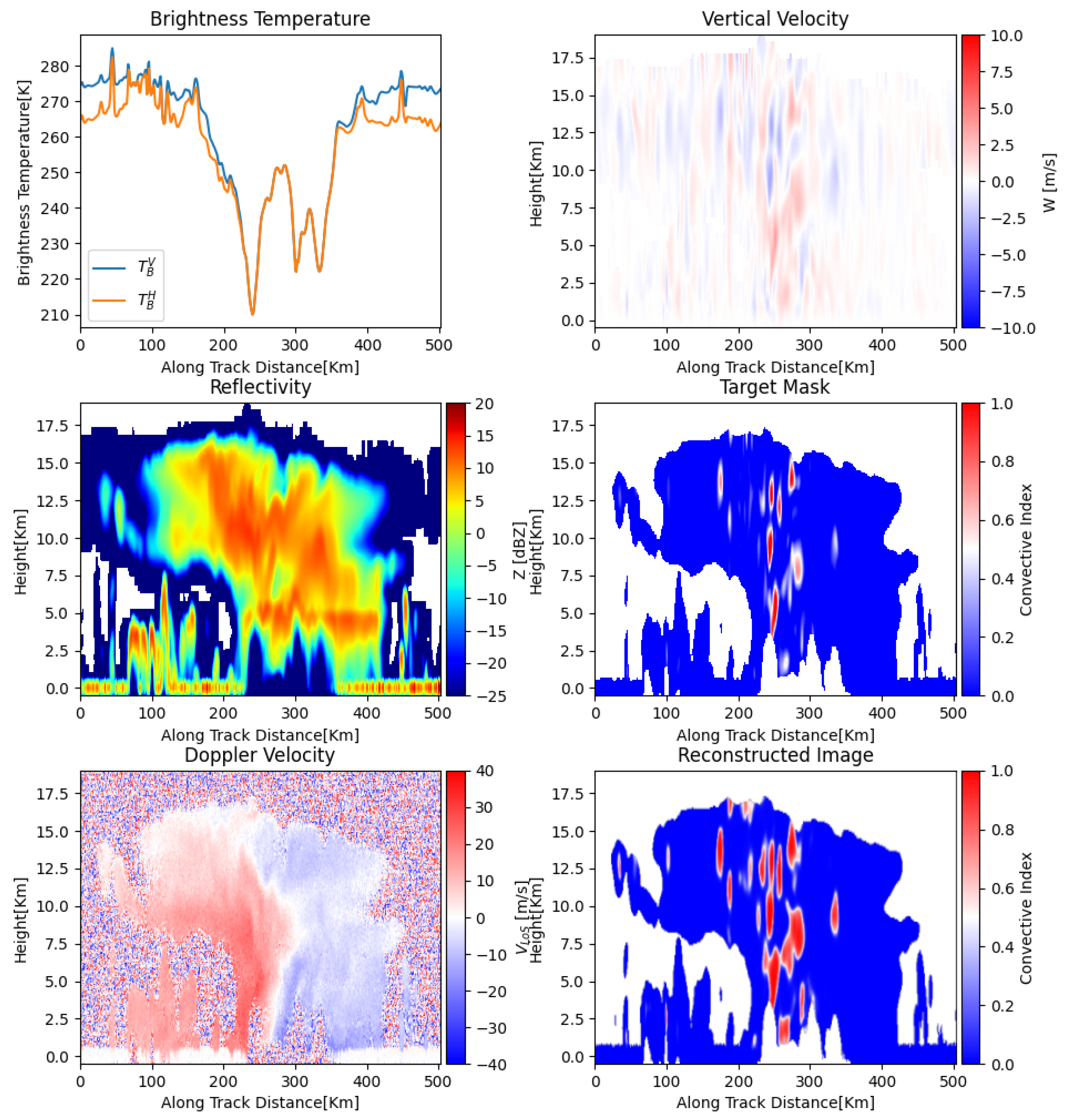 Remotesensing 17 02590 g007 Remotesensing 17 02590 g007