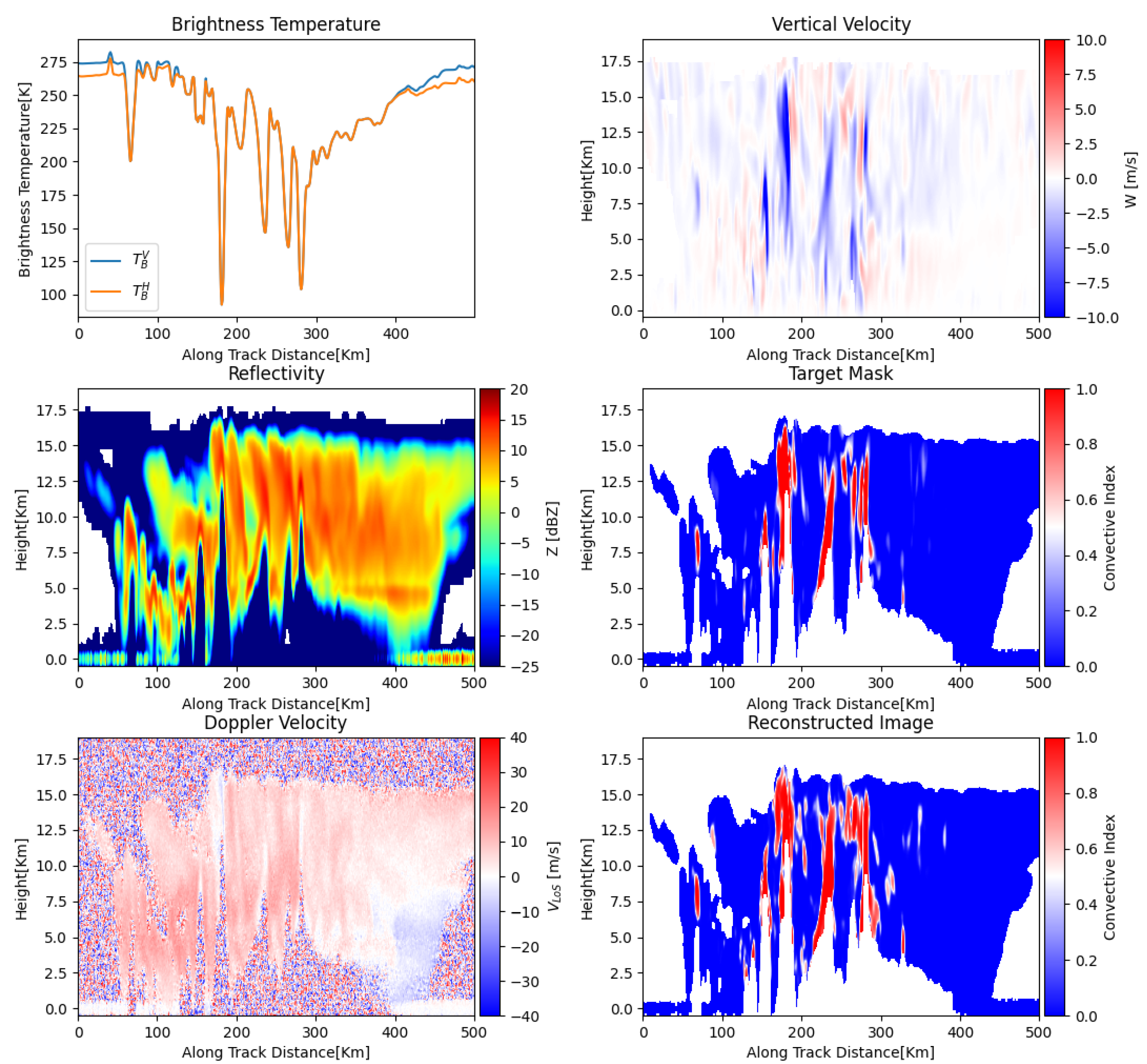 Remotesensing 17 02590 g009 Remotesensing 17 02590 g009