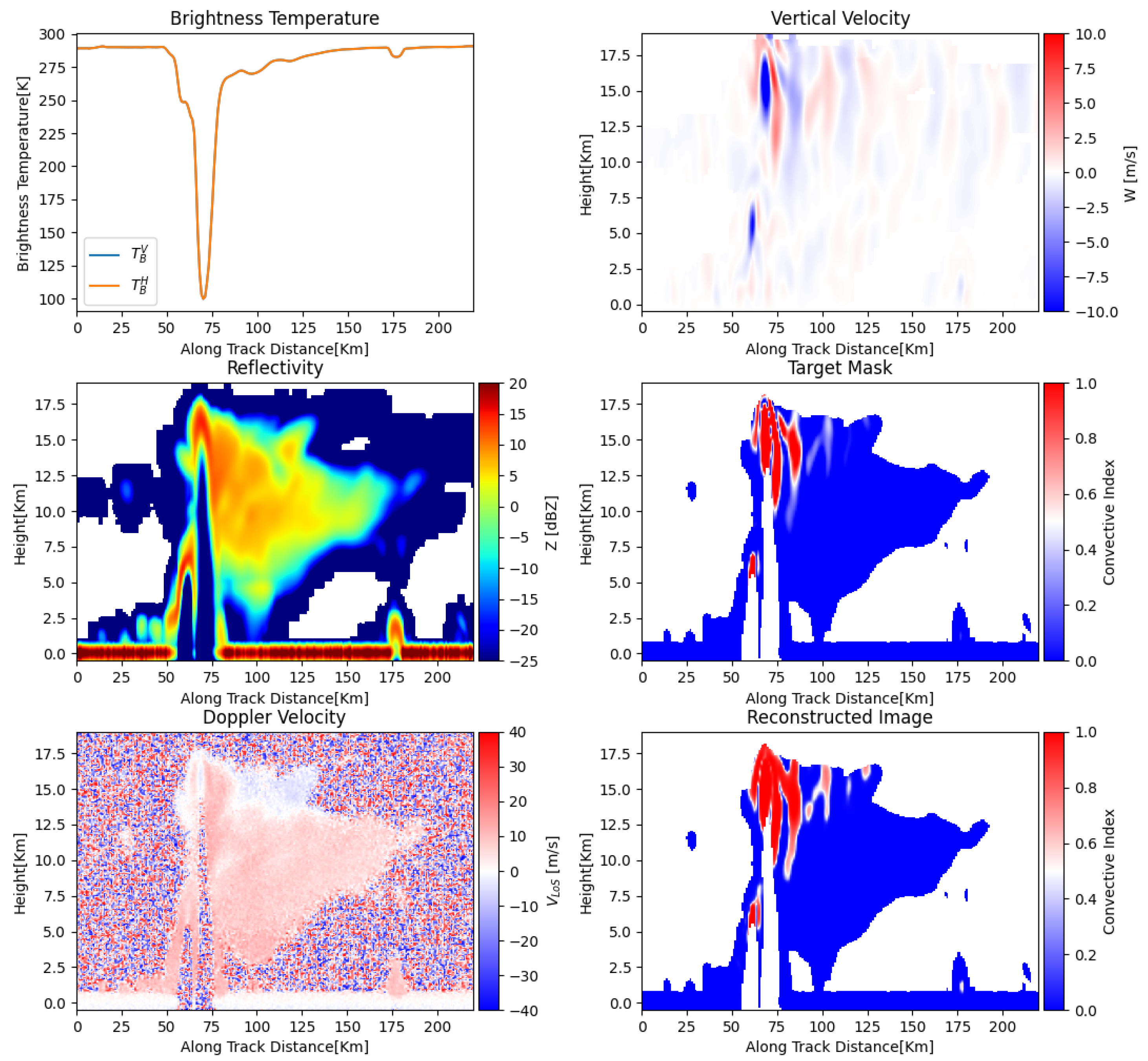 Remotesensing 17 02590 g011 Remotesensing 17 02590 g011