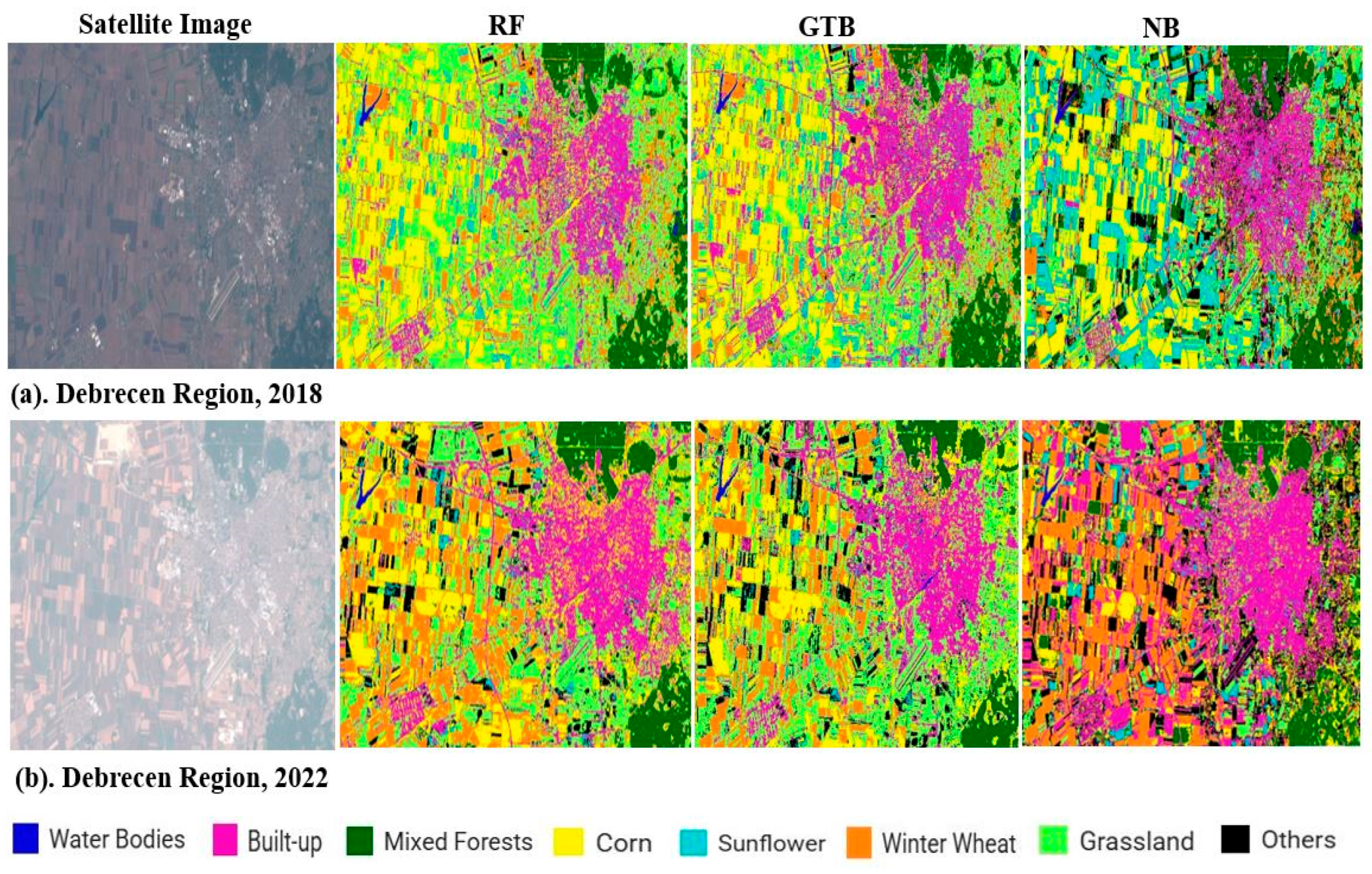 Remotesensing 17 02591 g006