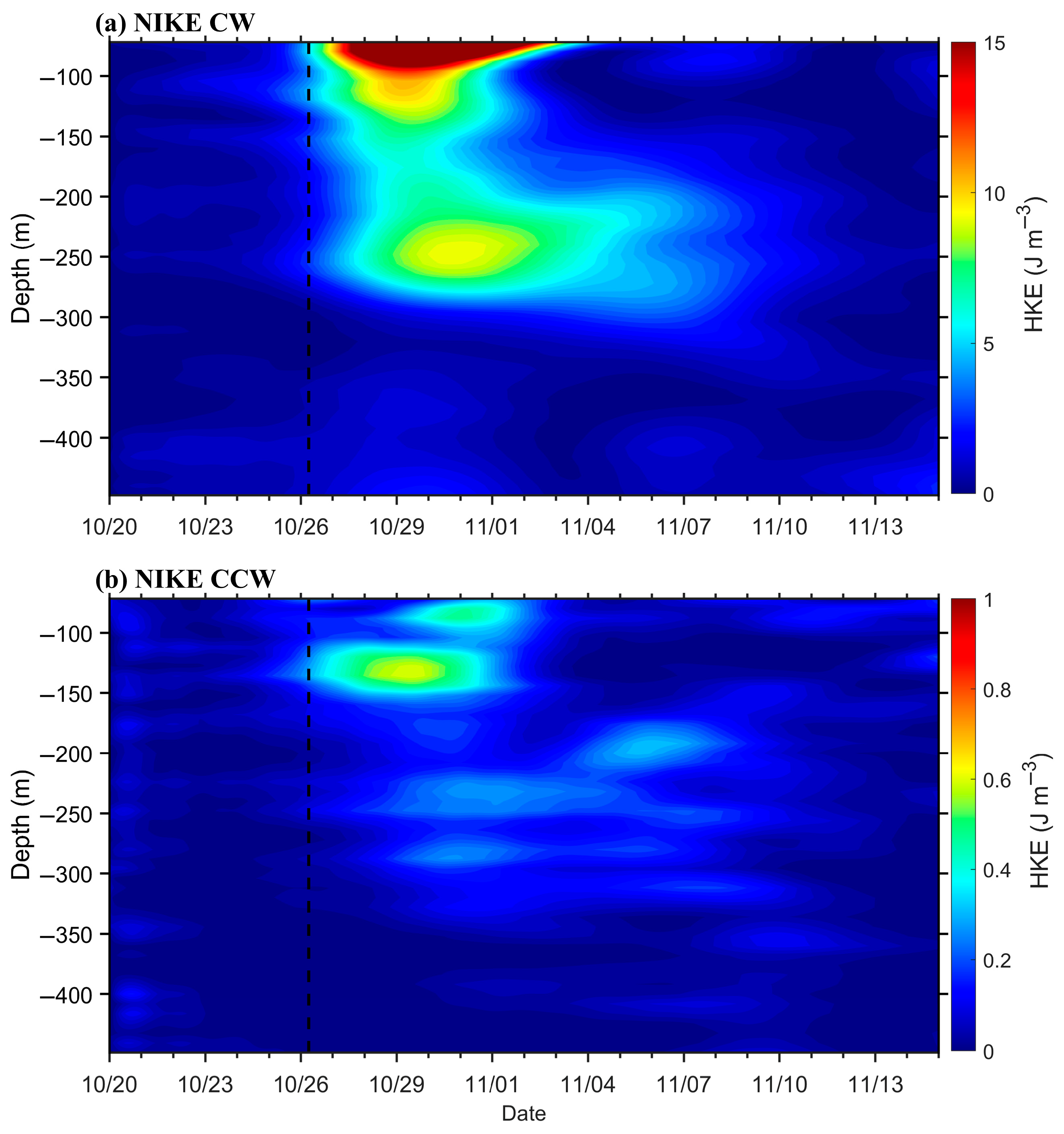 Remotesensing 17 02604 g010 Remotesensing 17 02604 g010
