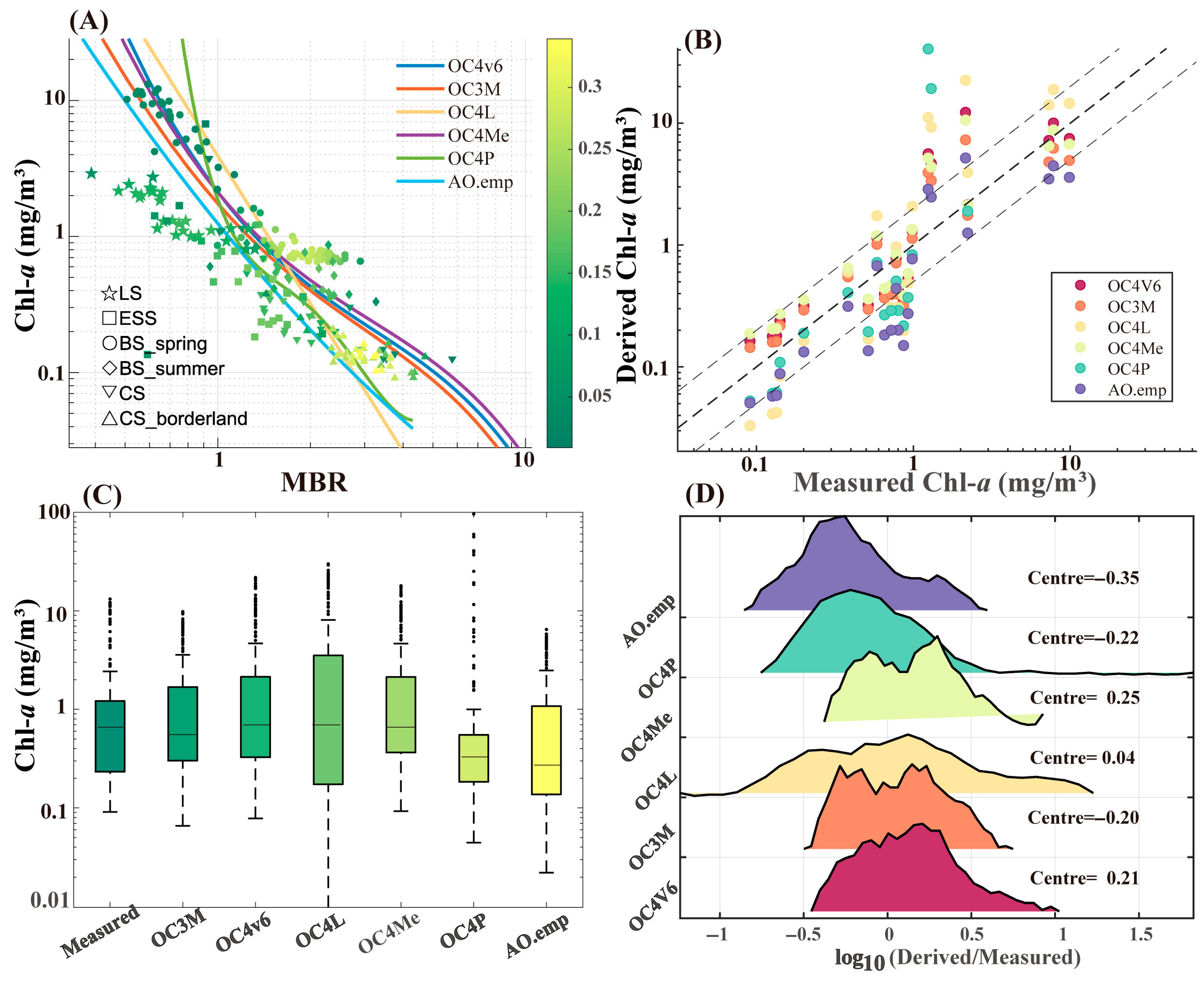 Remotesensing 17 02606 g003