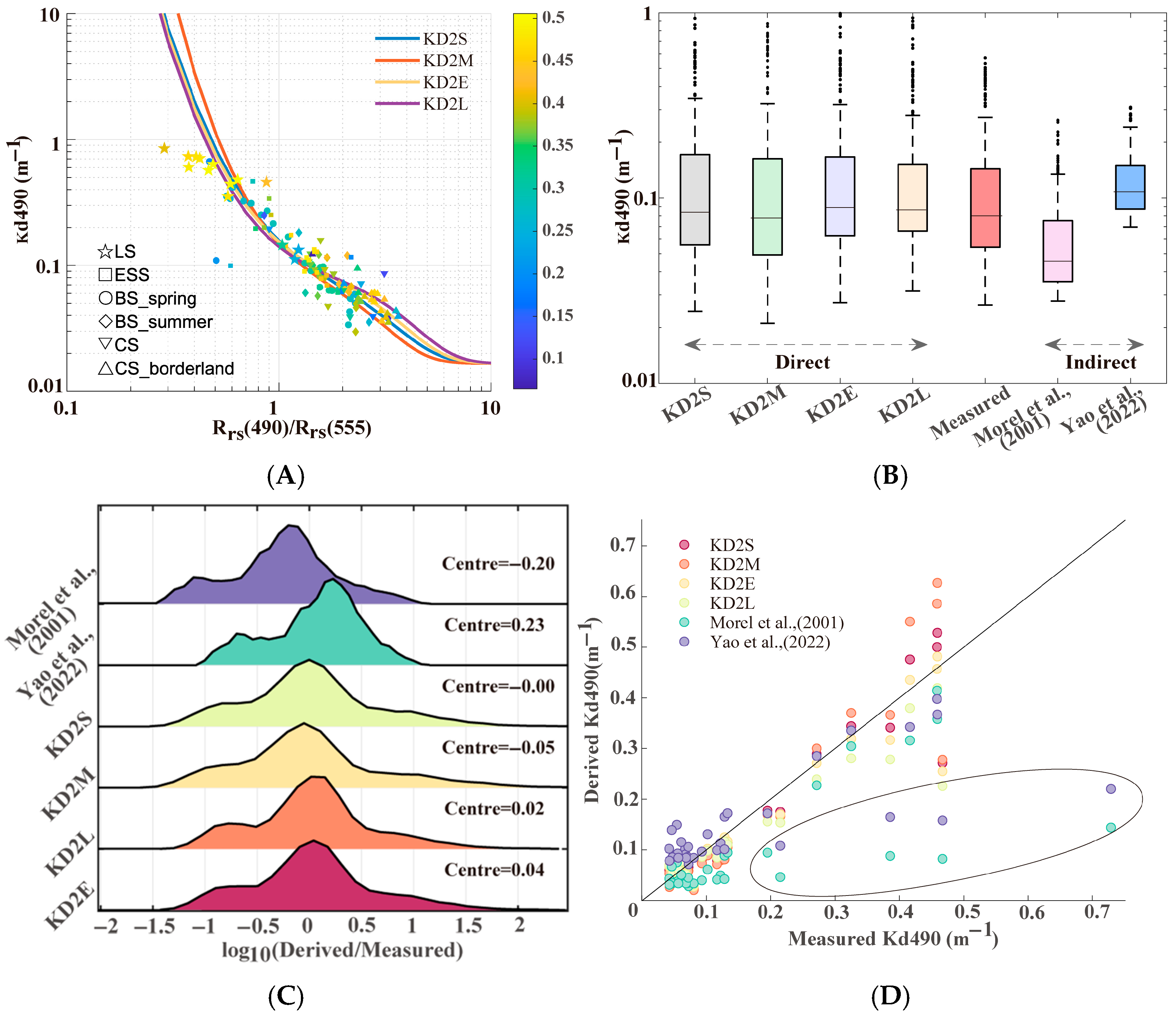 Remotesensing 17 02606 g007