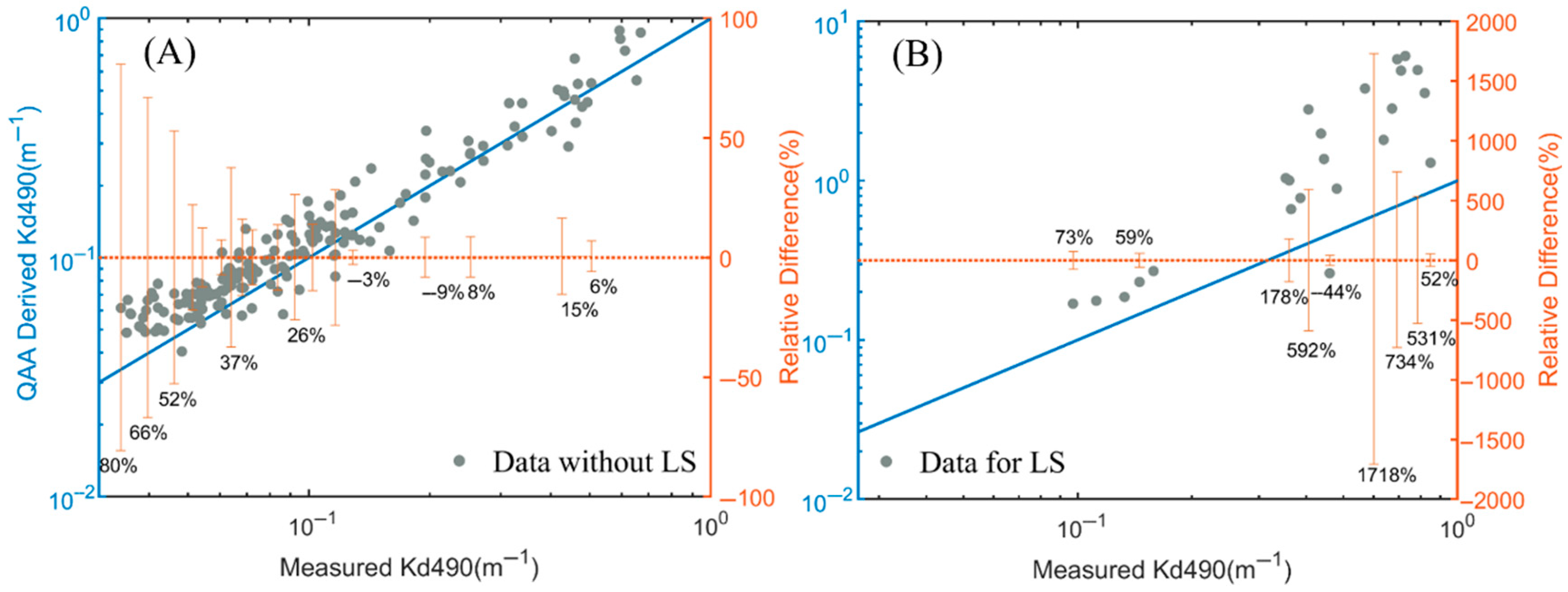 Remotesensing 17 02606 g008