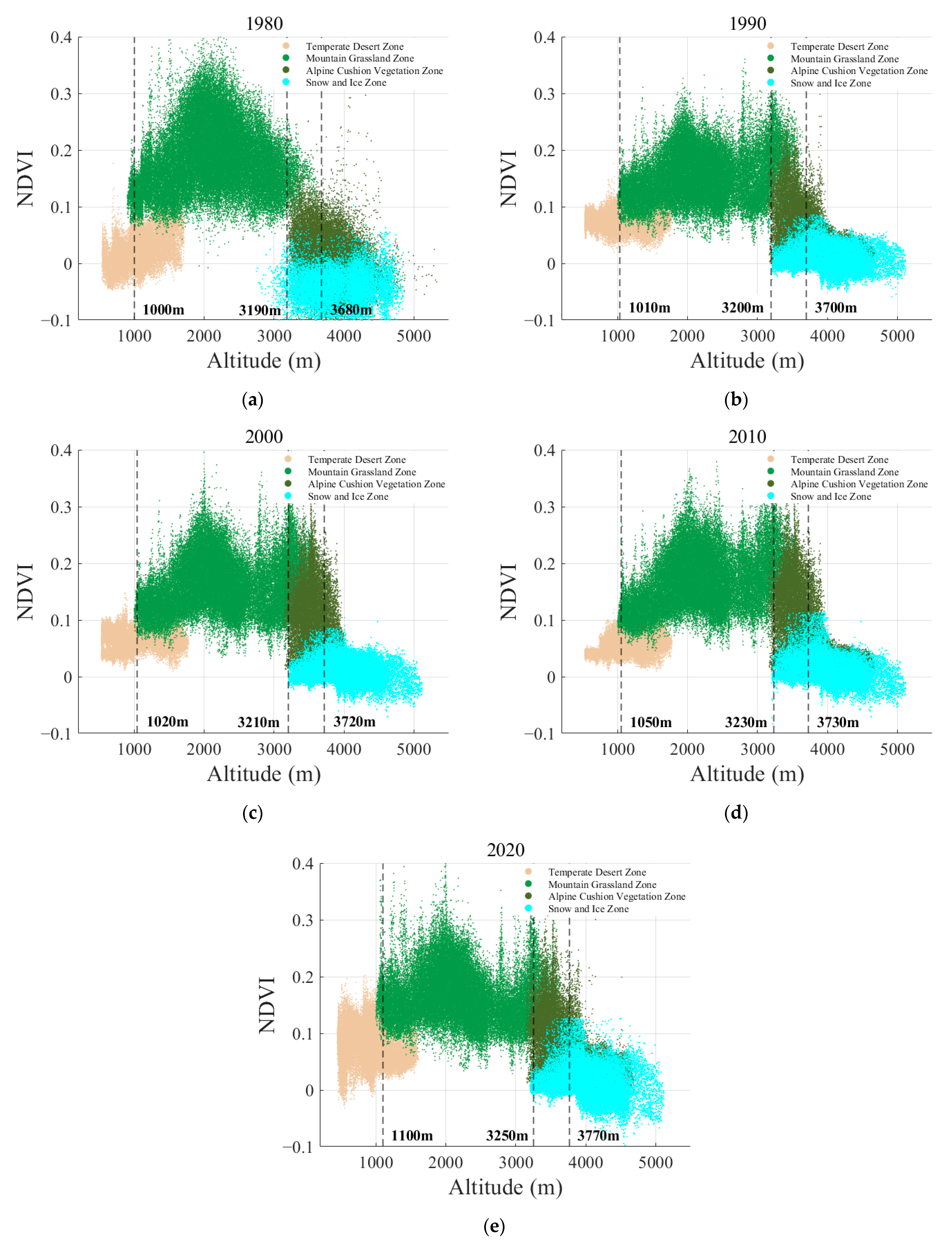 Remotesensing 17 02612 g007