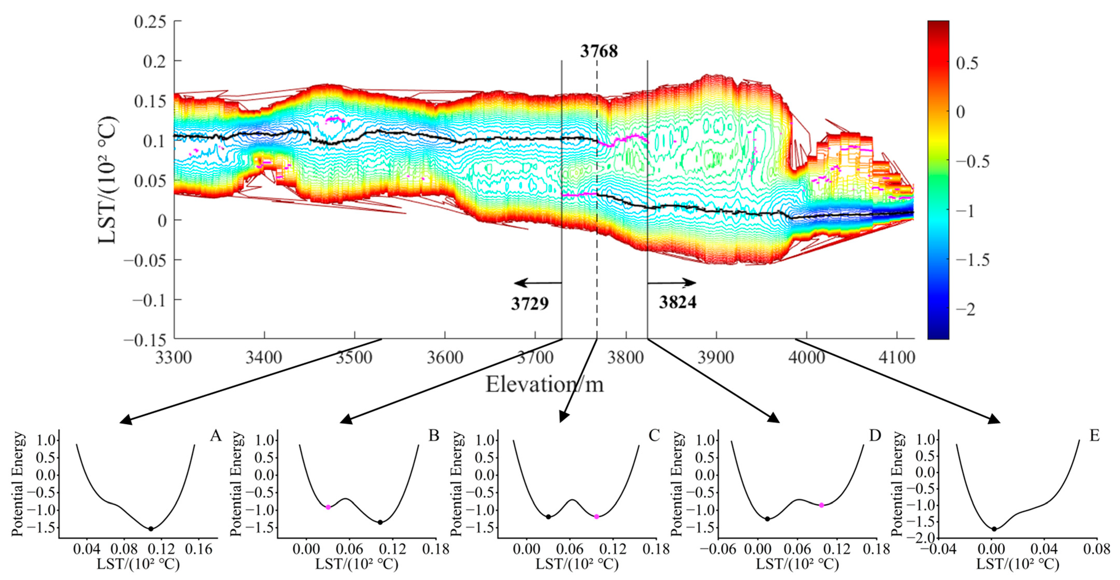 Remotesensing 17 02612 g010