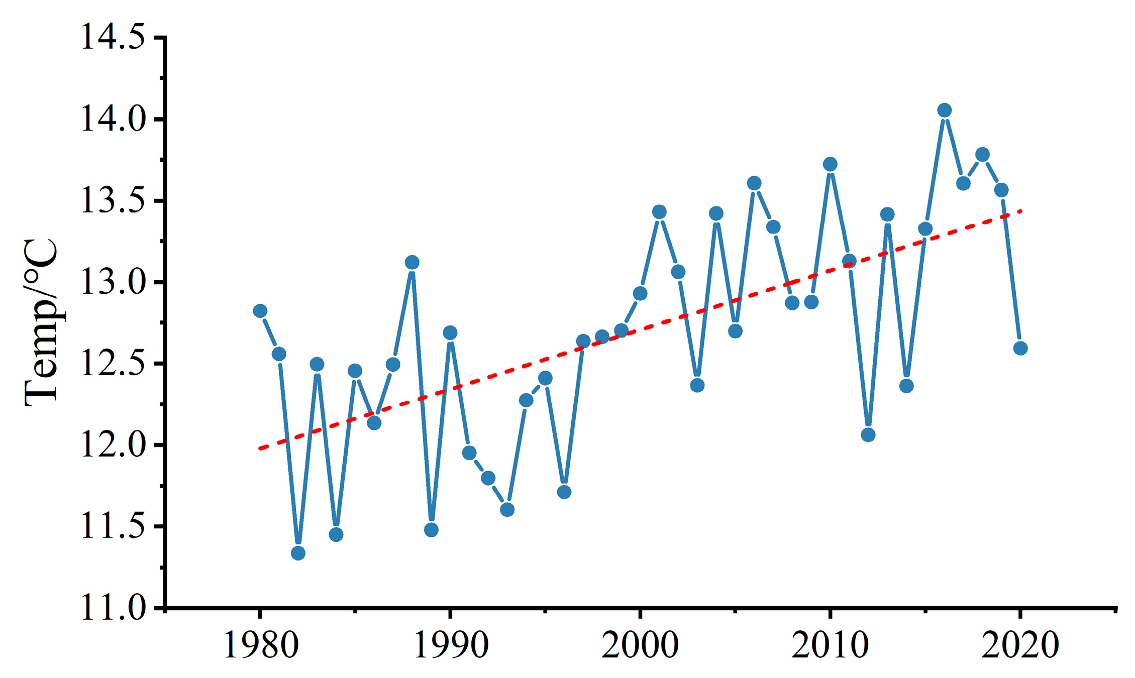 Remotesensing 17 02612 g012