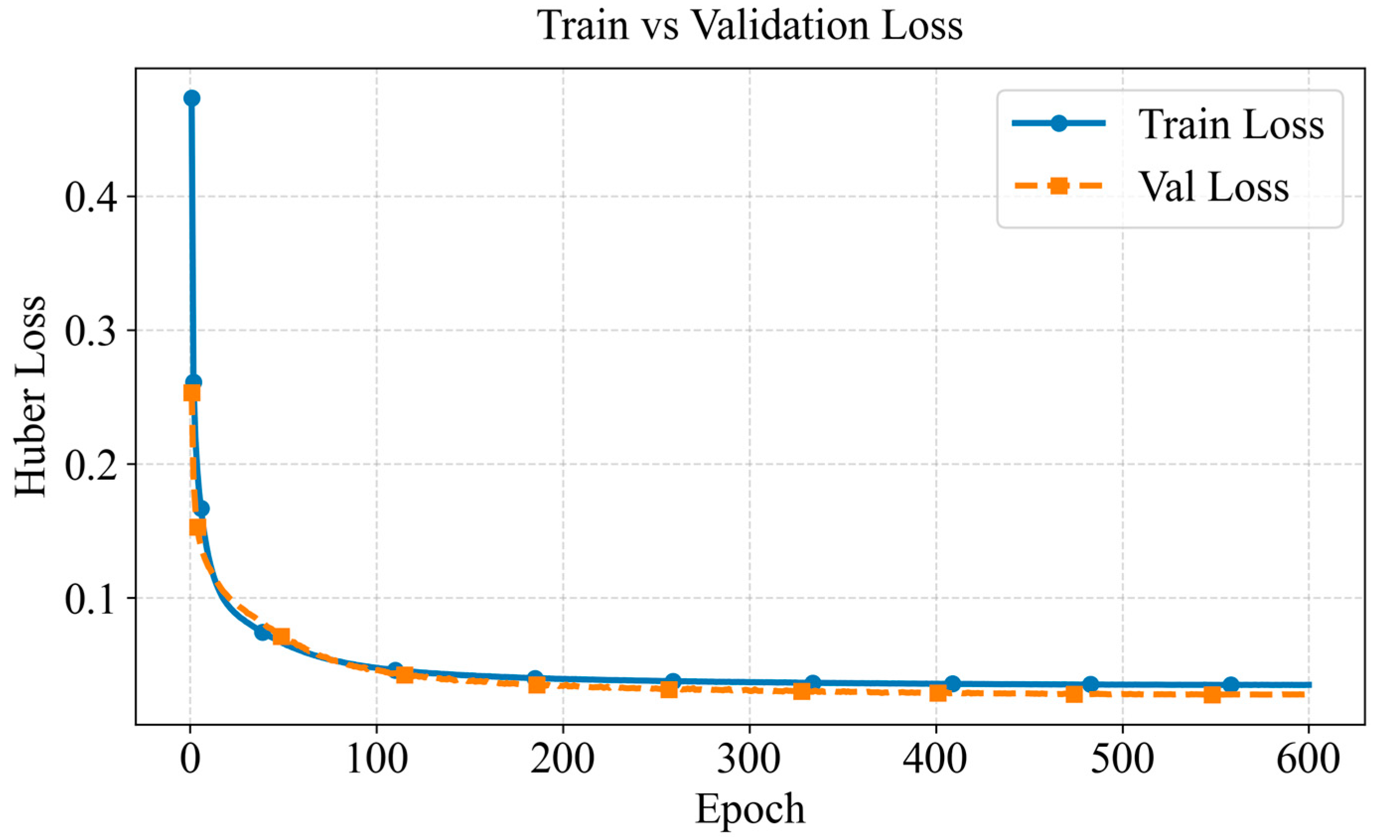 Remotesensing 17 02613 g012