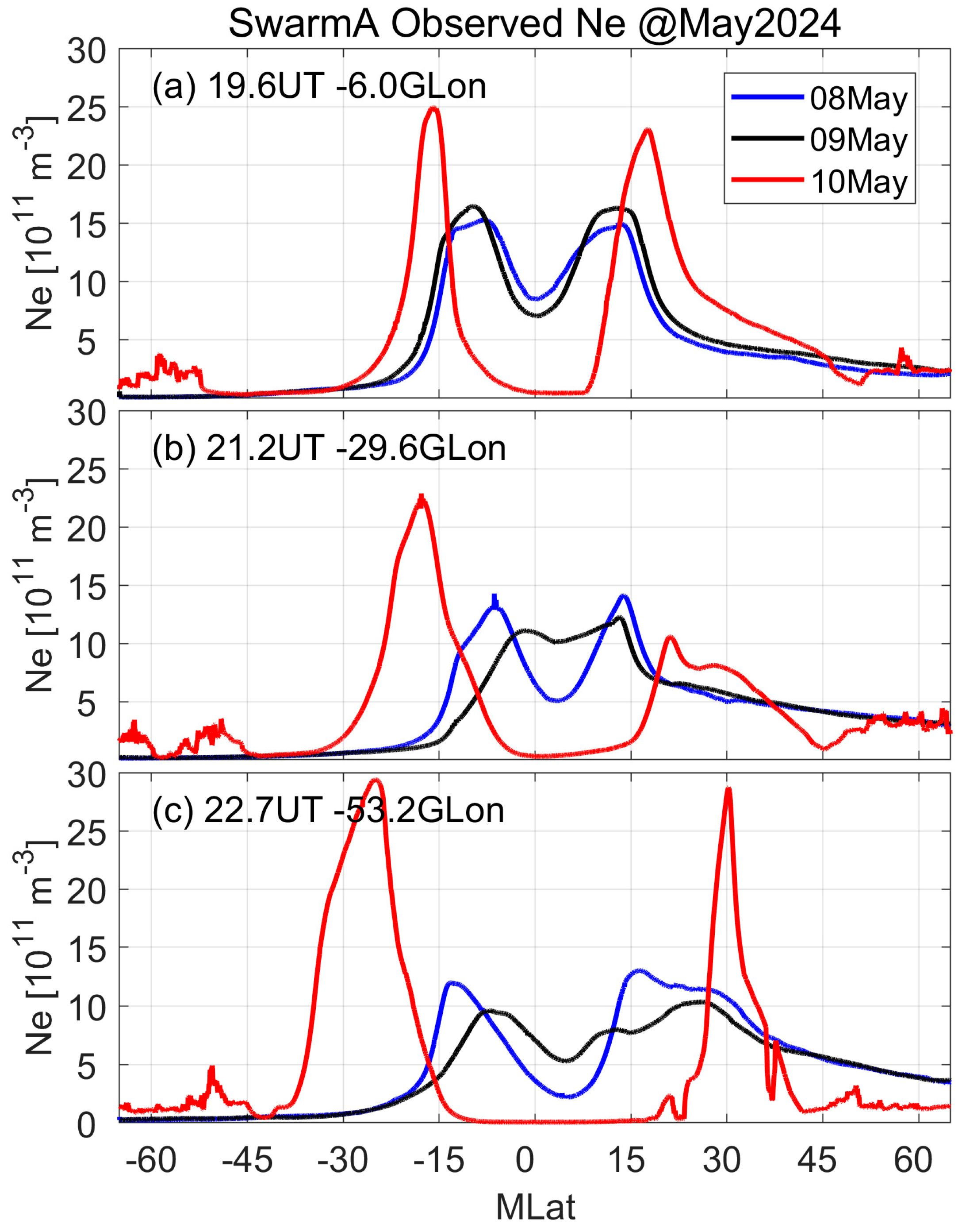Remotesensing 17 02616 g005