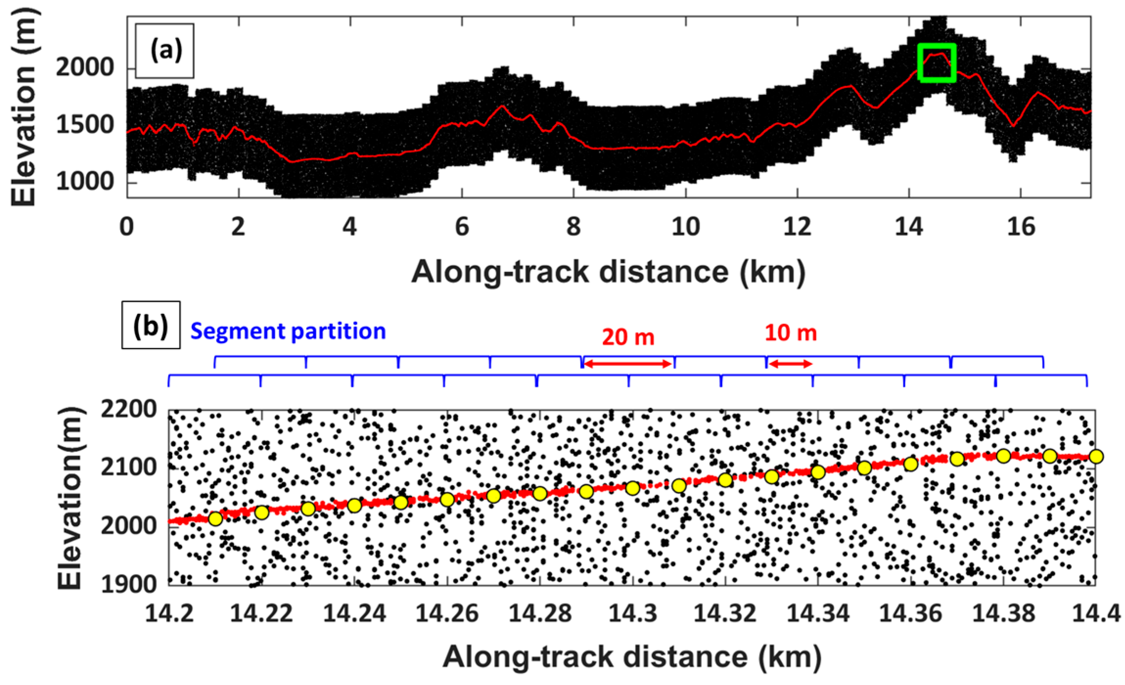 Remotesensing 17 02617 g002