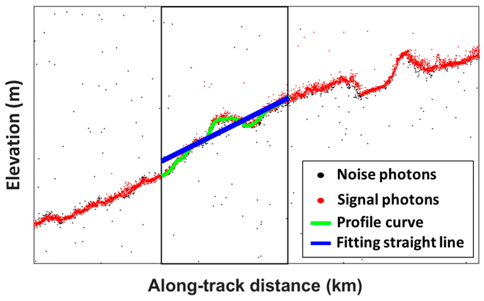 Remotesensing 17 02617 g004
