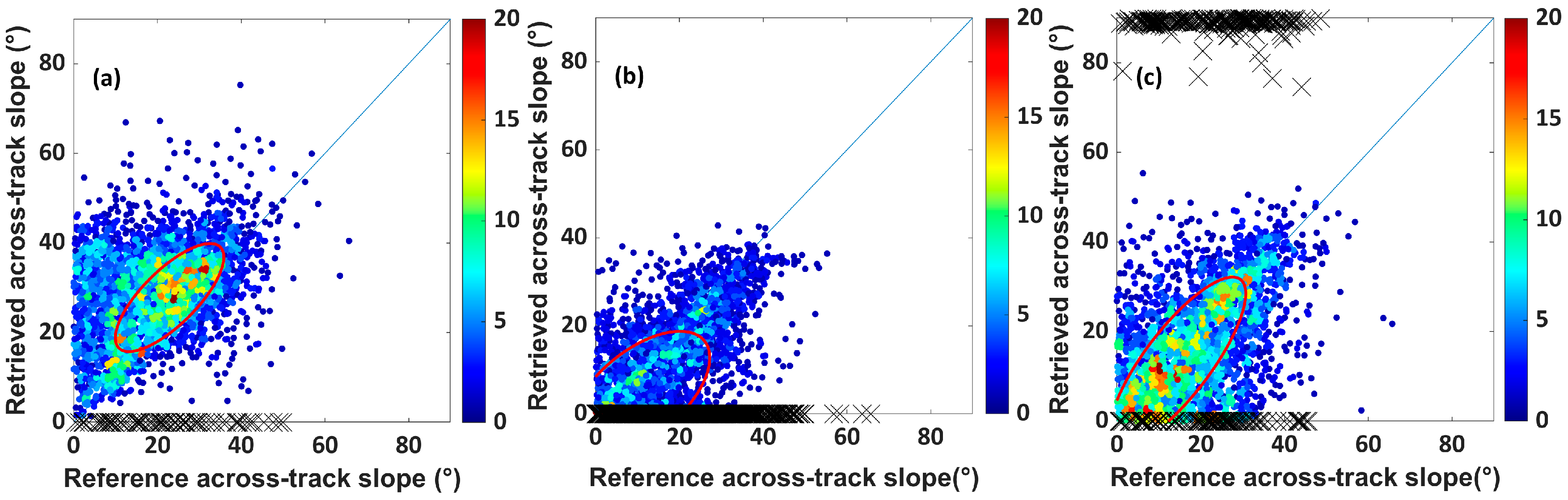 Remotesensing 17 02617 g005