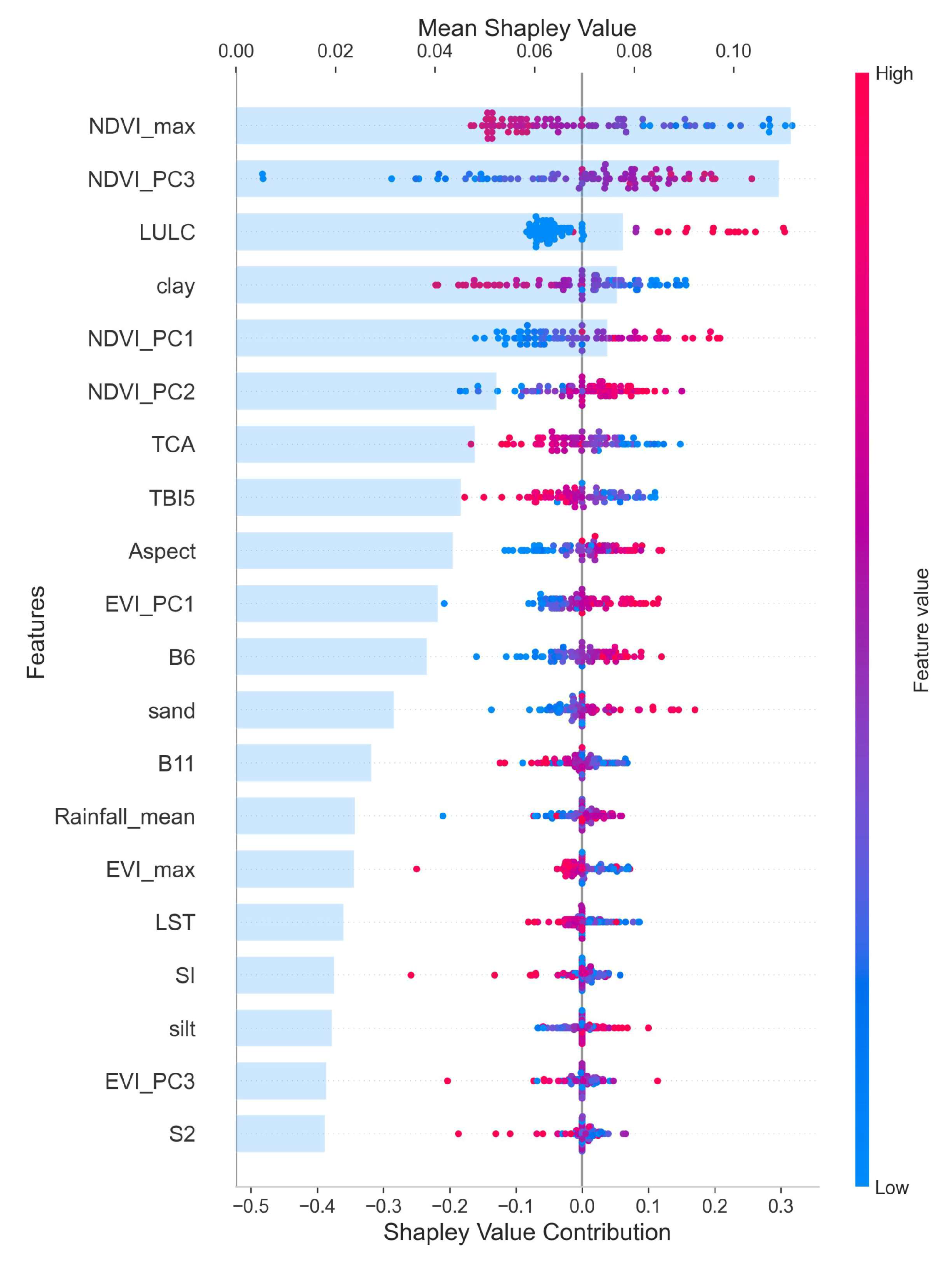 Remotesensing 17 02619 g005