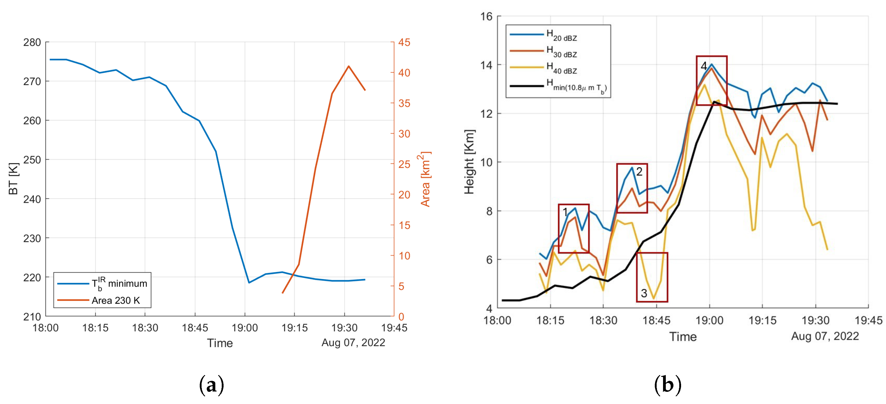 Remotesensing 17 02621 g004