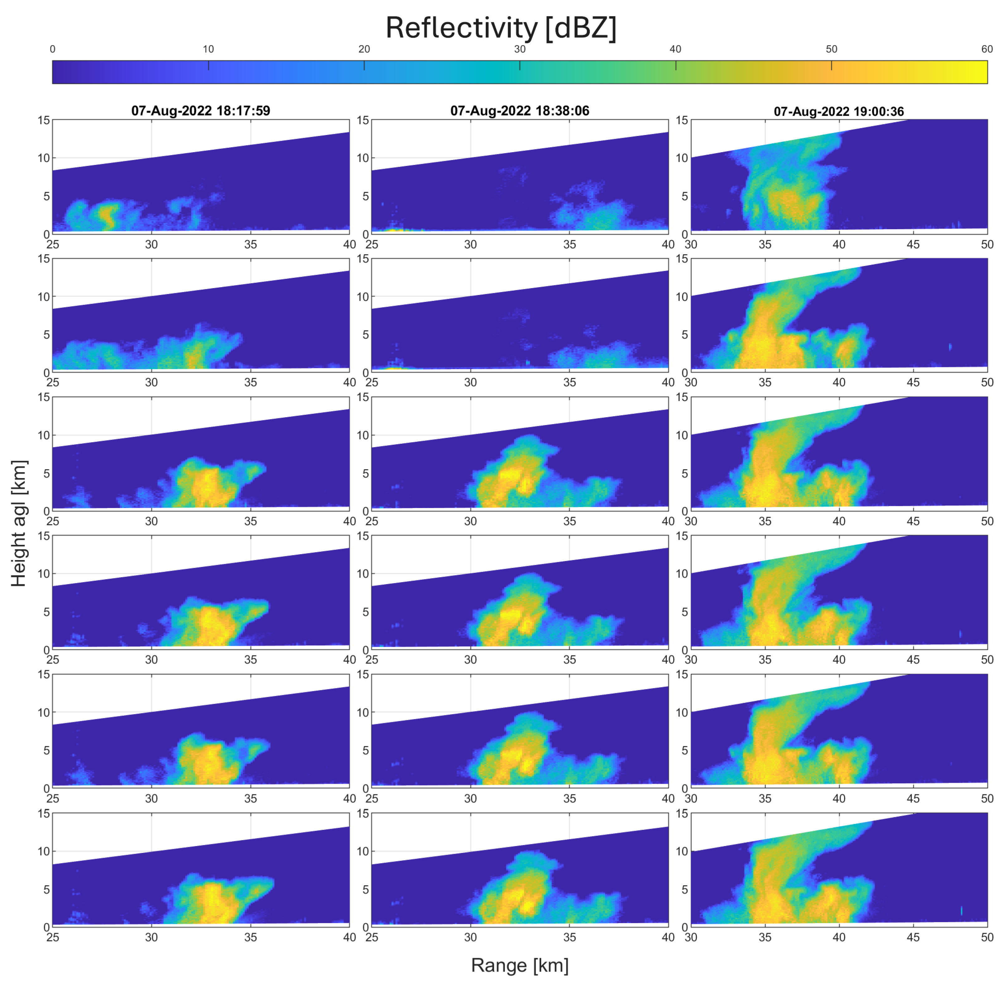 Remotesensing 17 02621 g005