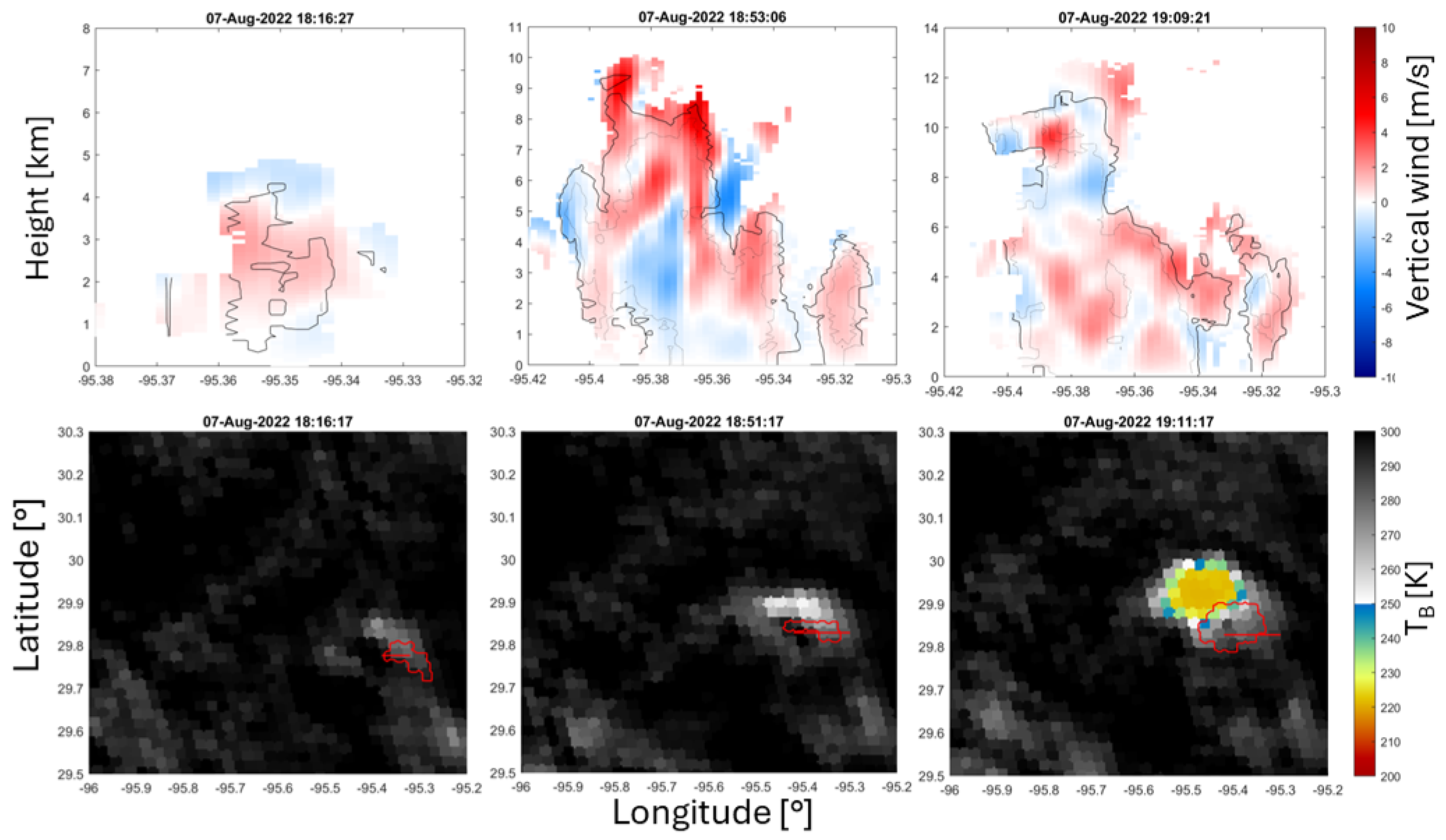 Remotesensing 17 02621 g008