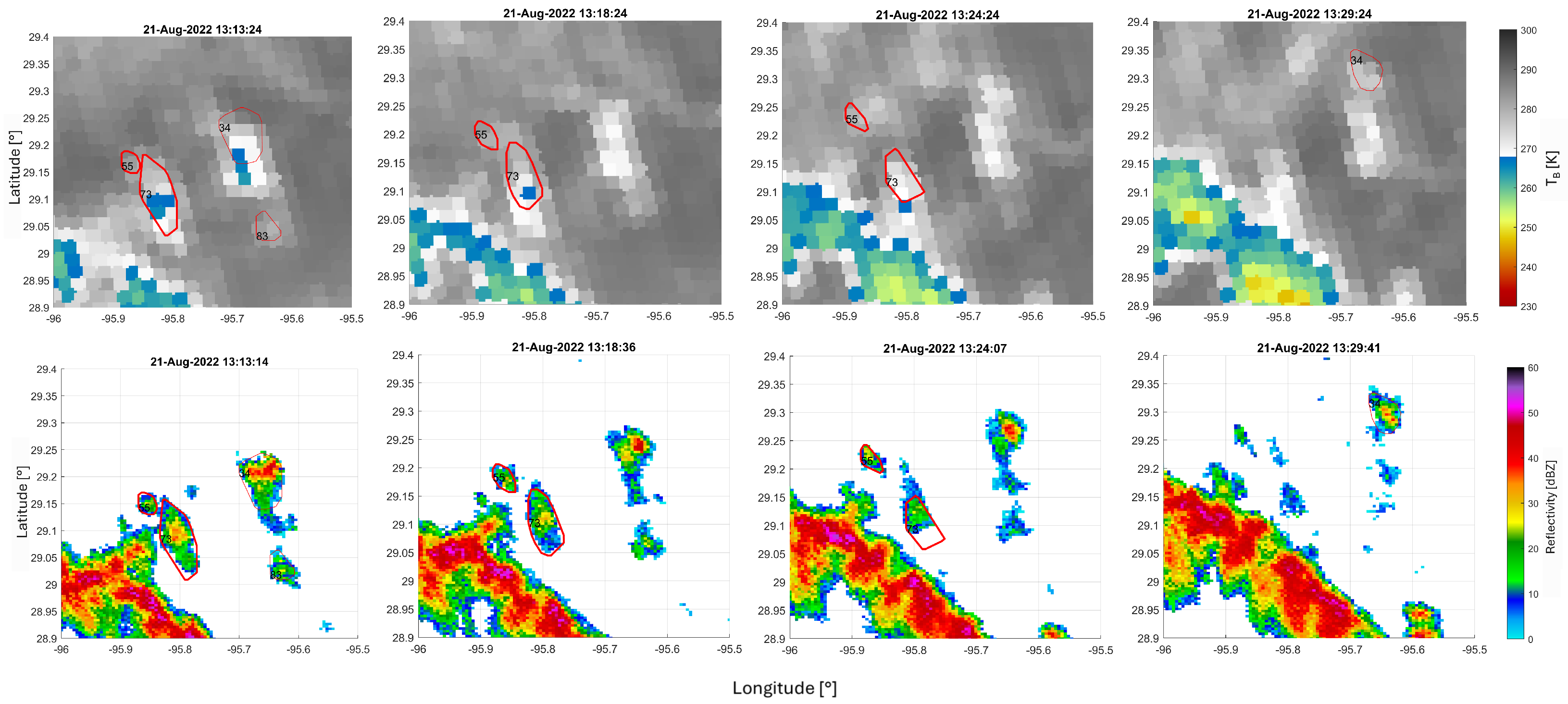 Remotesensing 17 02621 g010