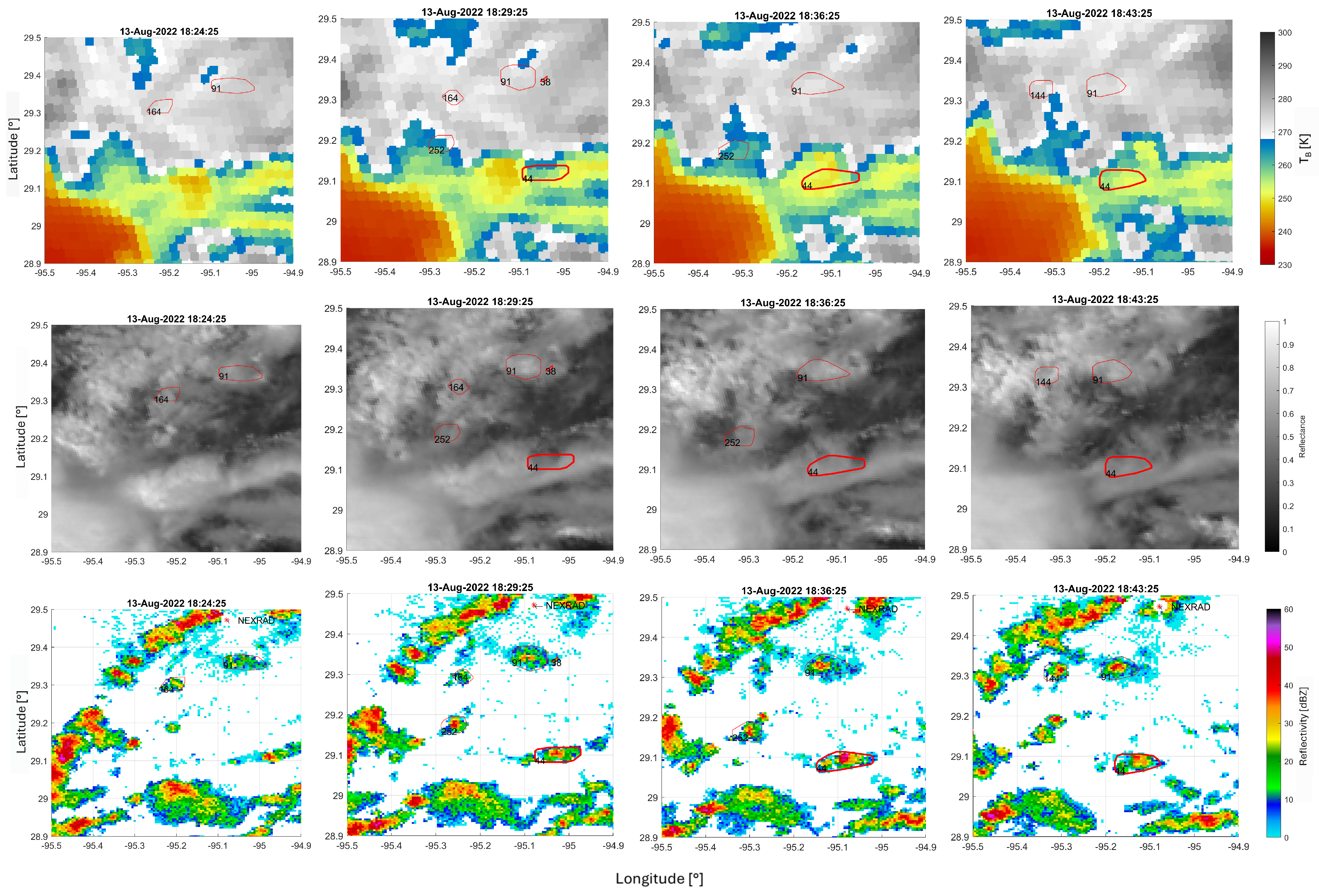 Remotesensing 17 02621 g011