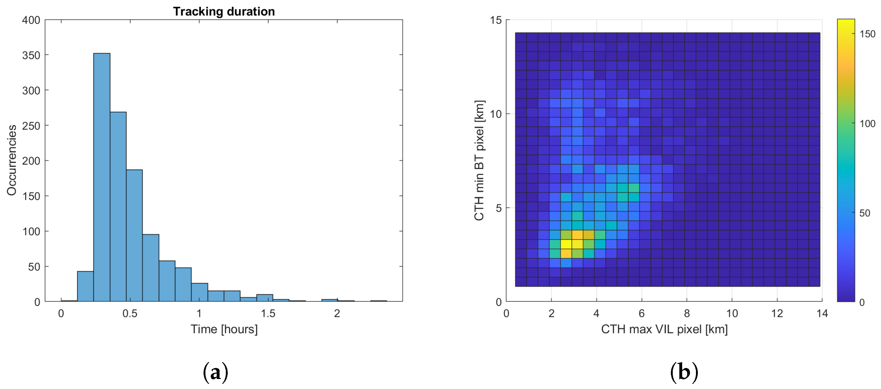 Remotesensing 17 02621 g012