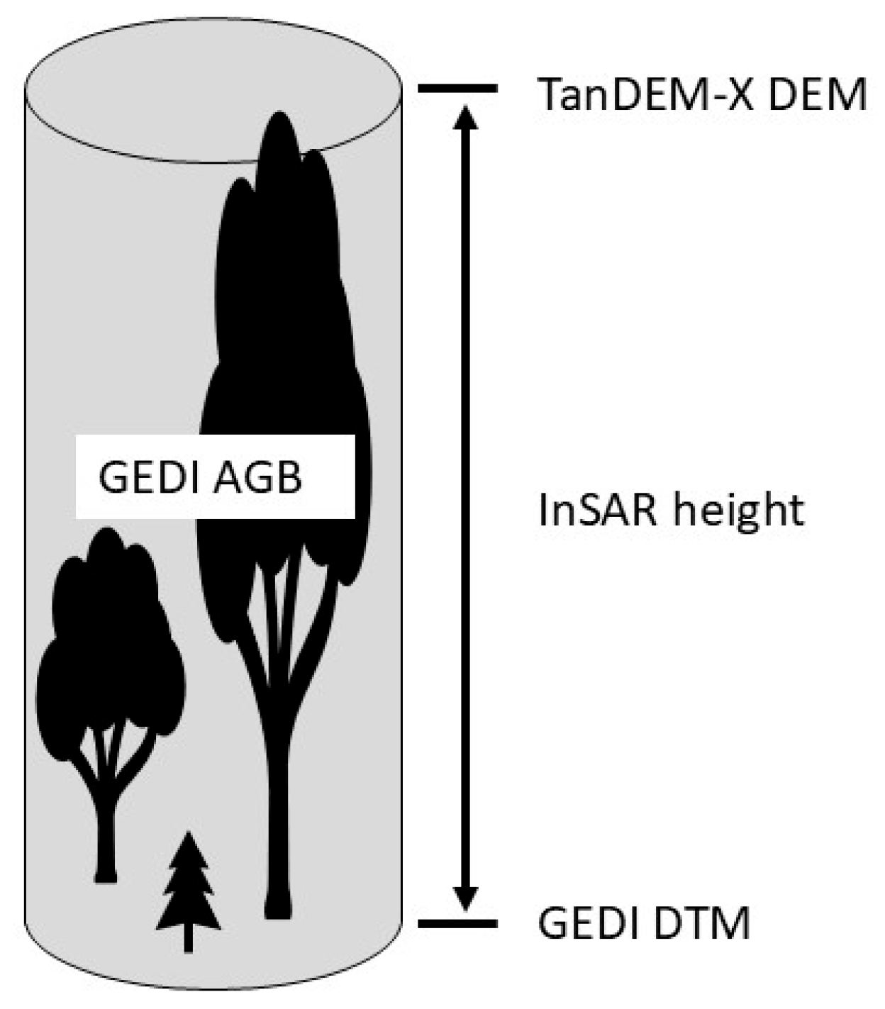 Remotesensing 17 02623 g002