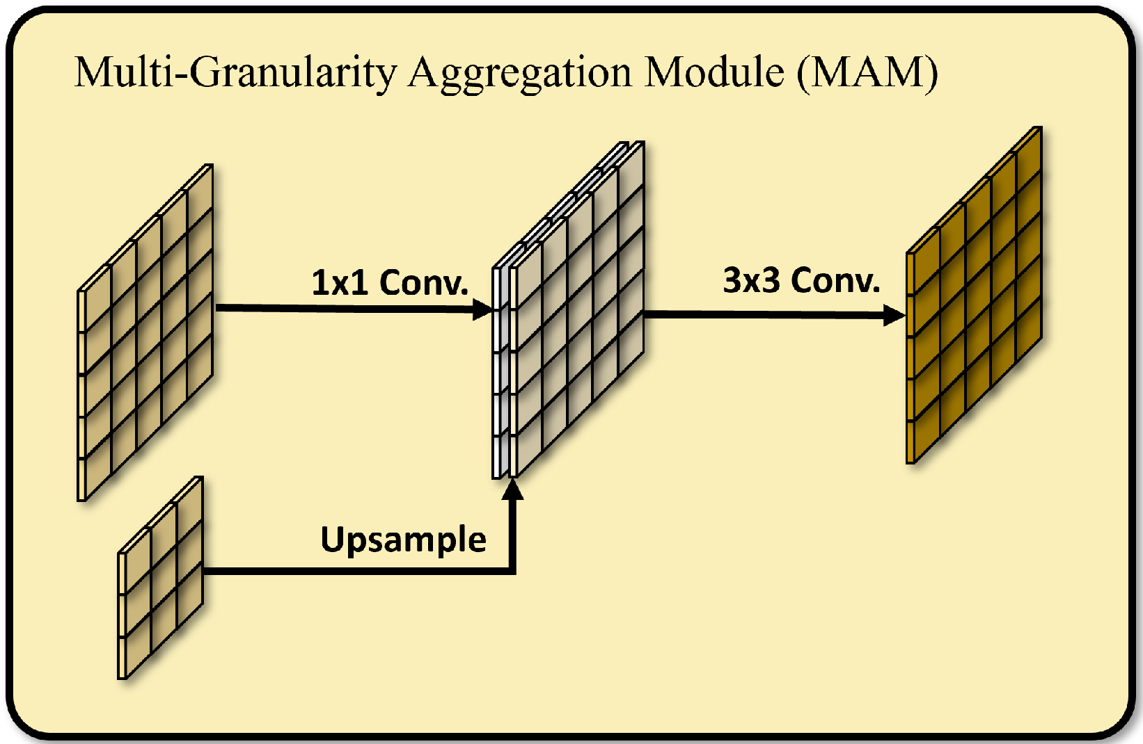 Remotesensing 17 02624 g003