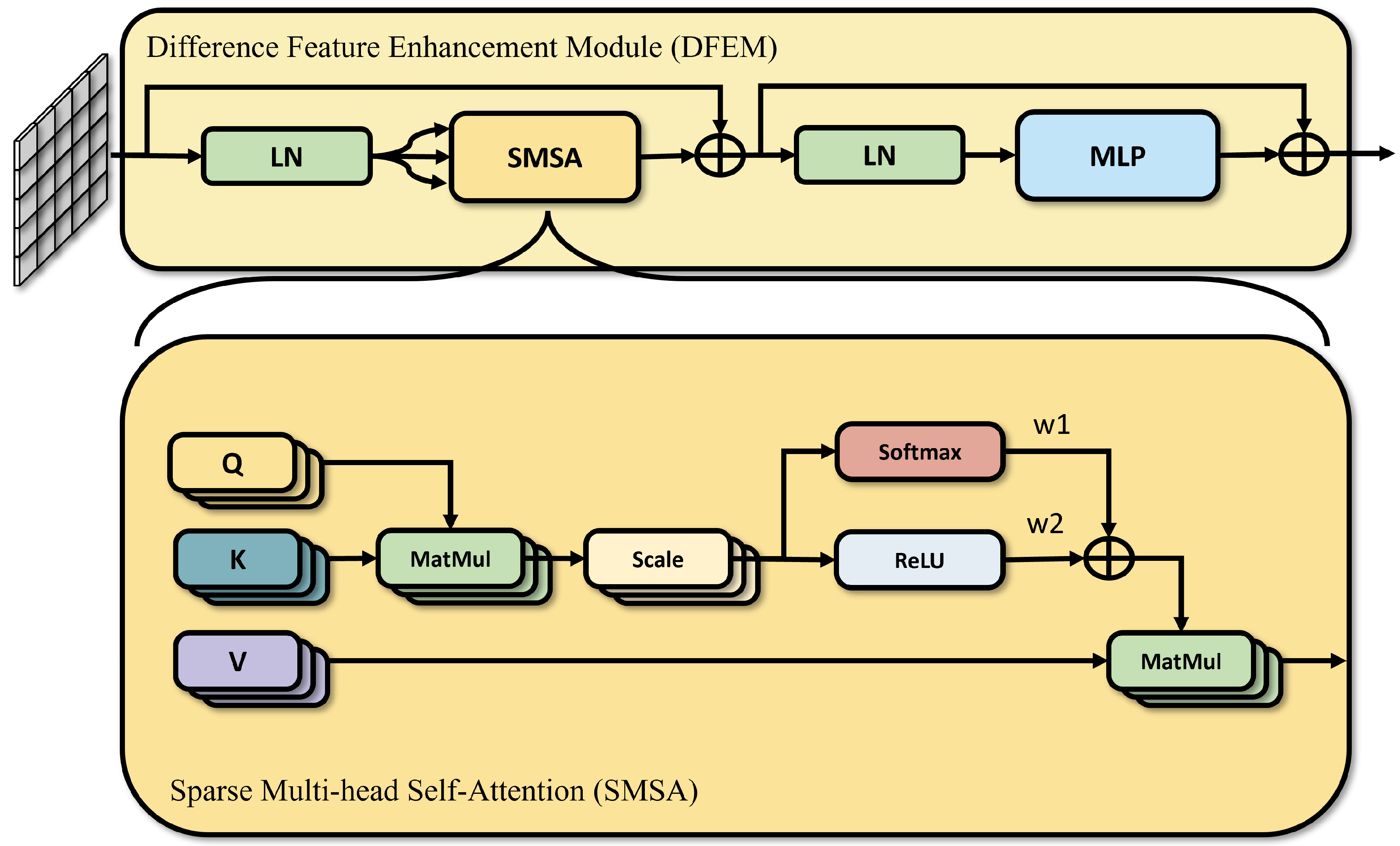Remotesensing 17 02624 g004
