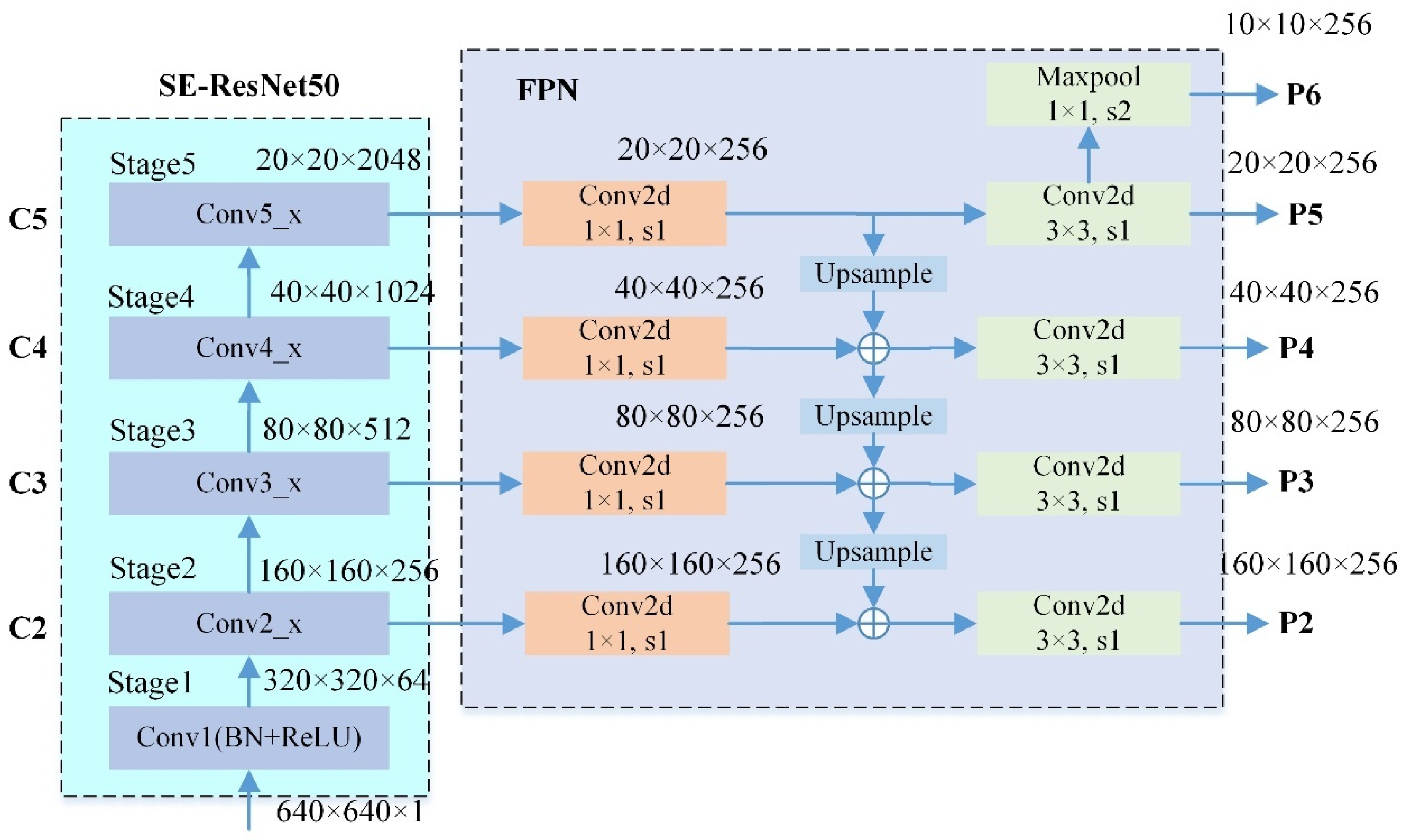 Remotesensing 17 02627 g008