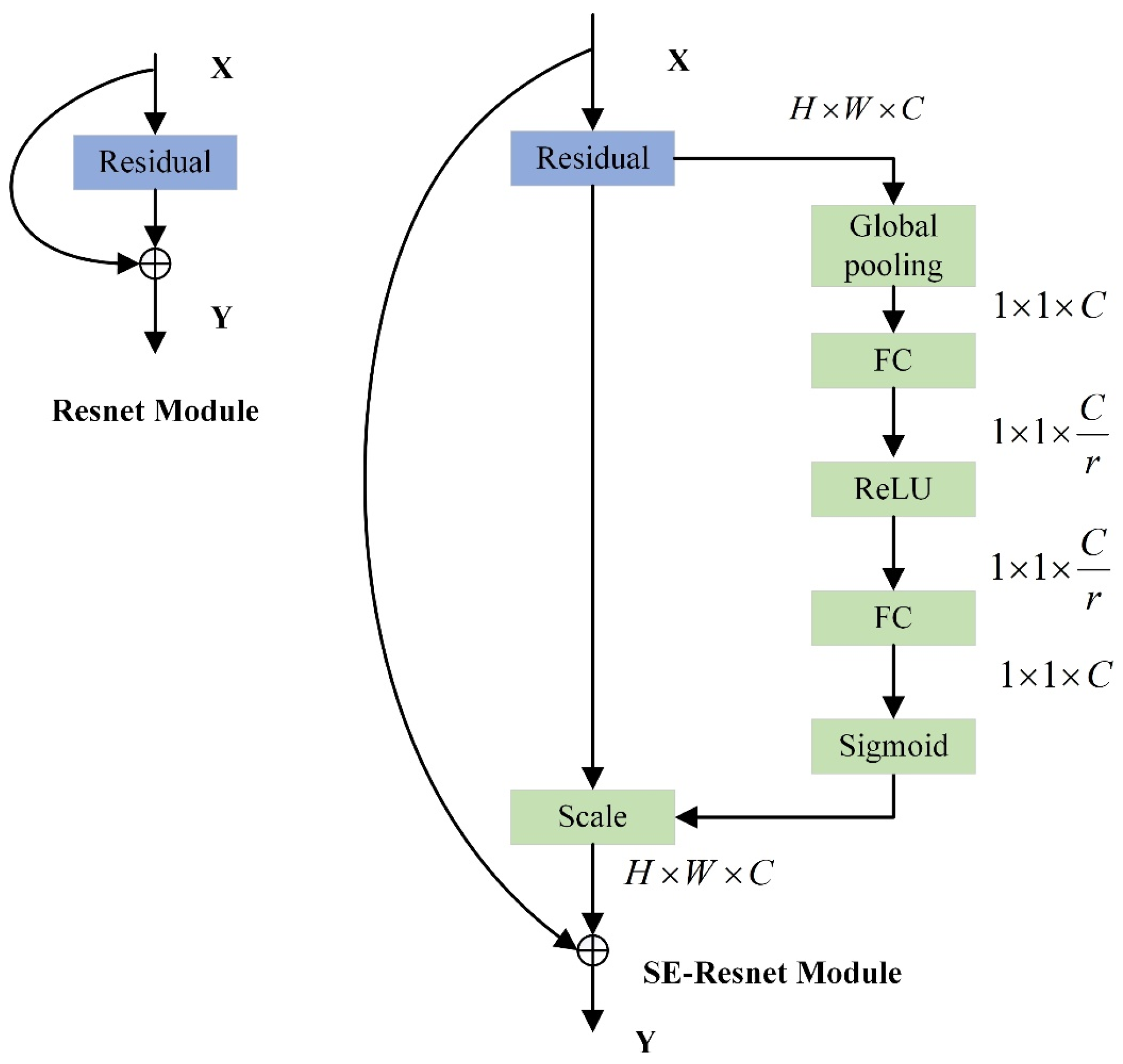Remotesensing 17 02627 g009