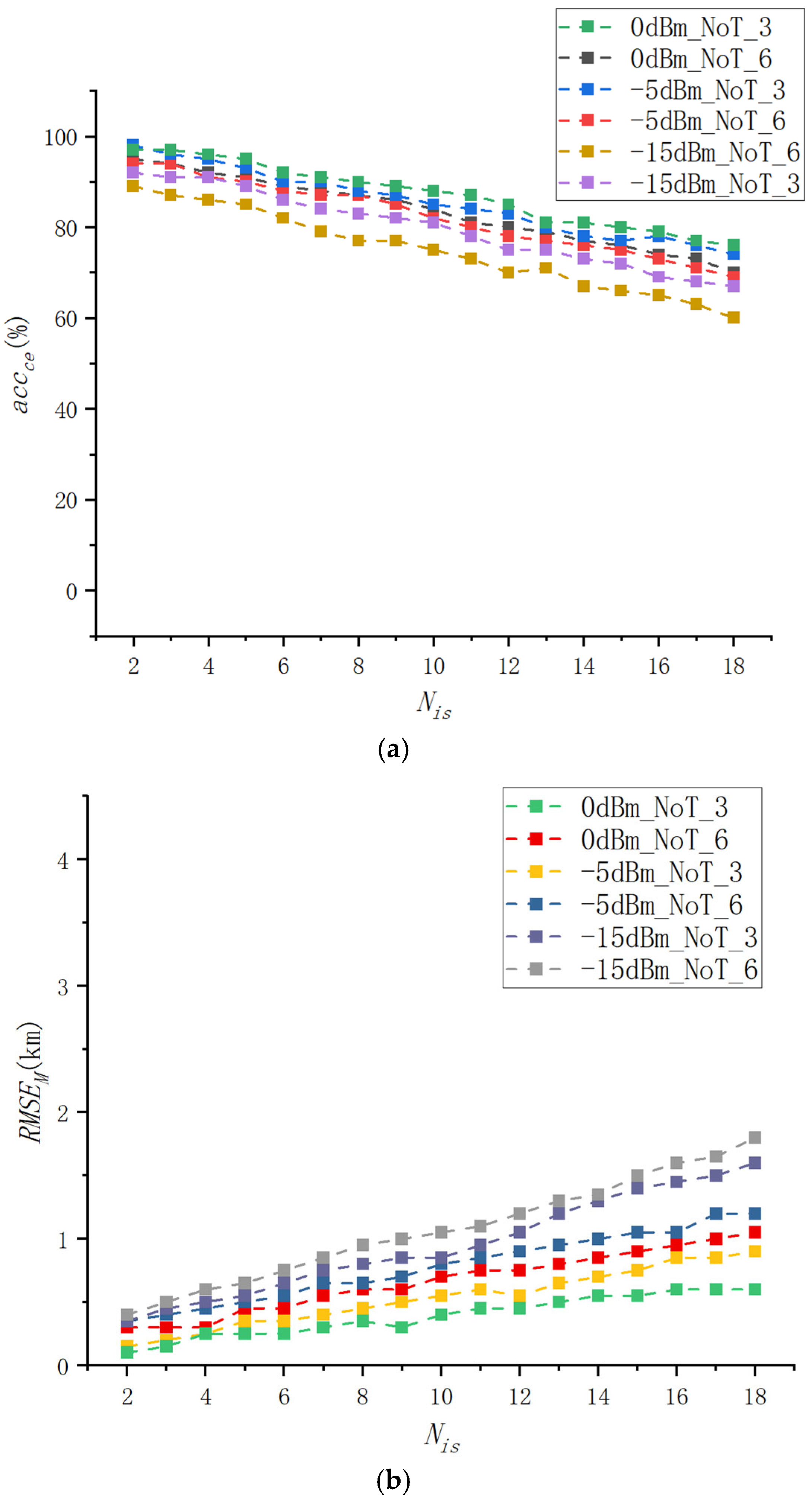 Remotesensing 17 02627 g018