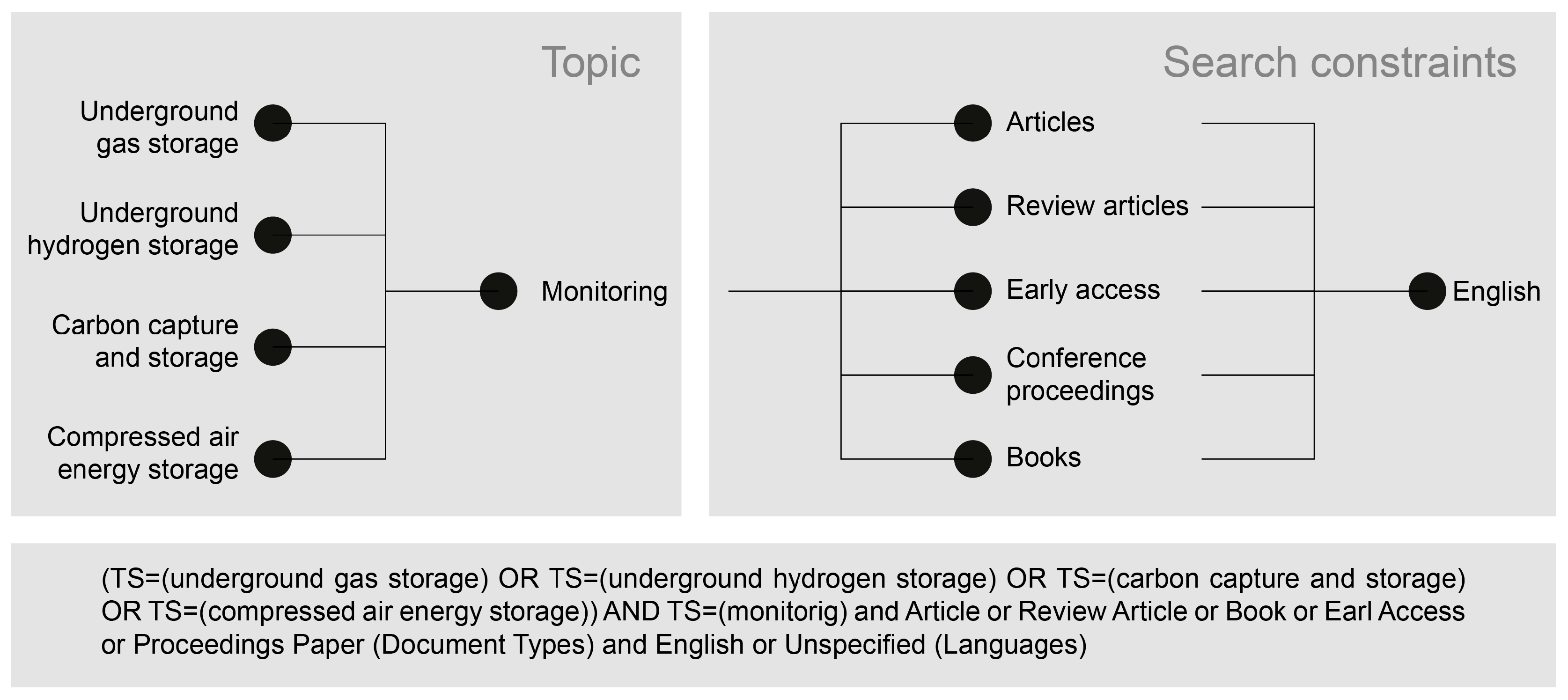 Remotesensing 17 02628 g001