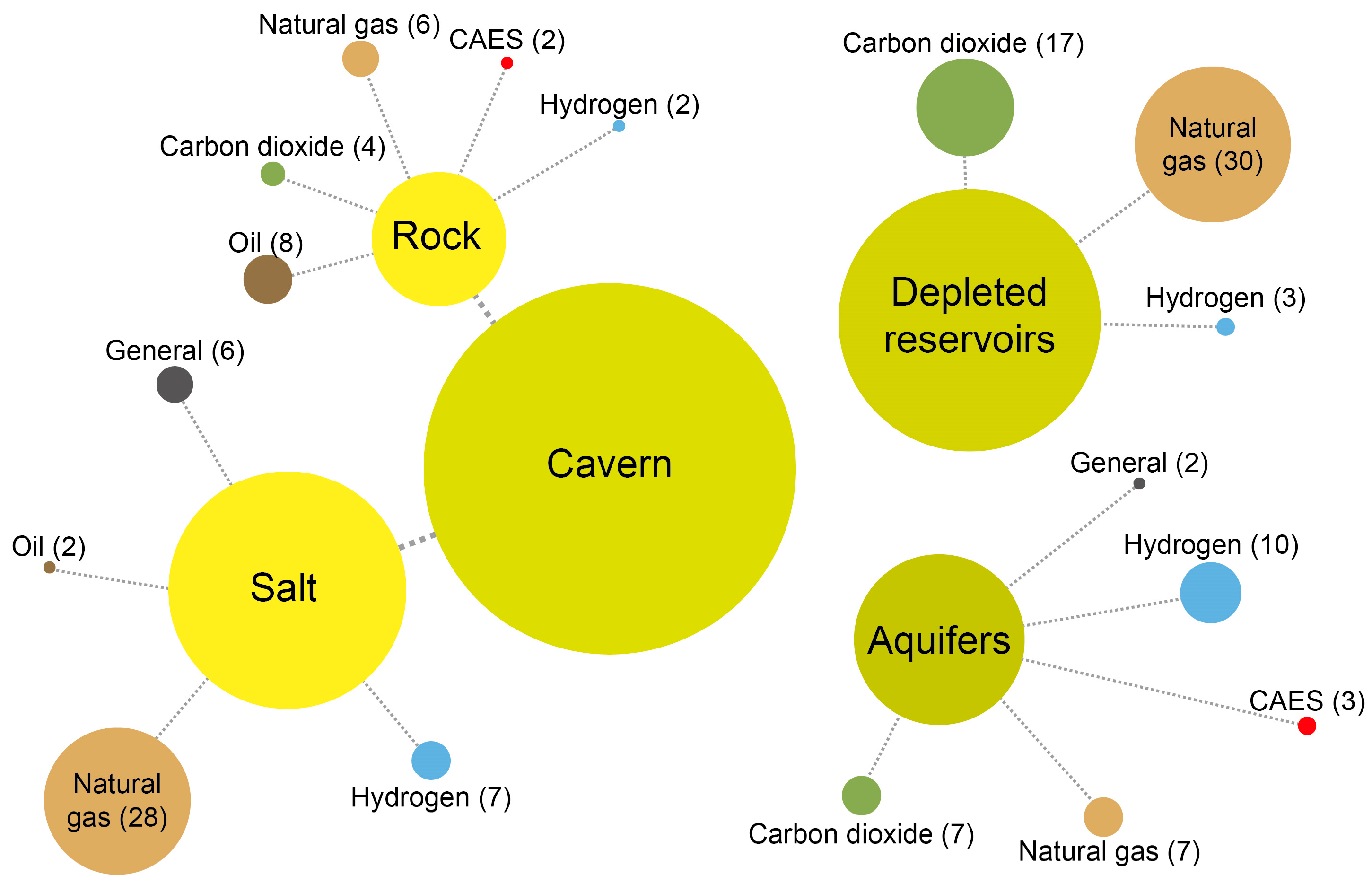 Remotesensing 17 02628 g002