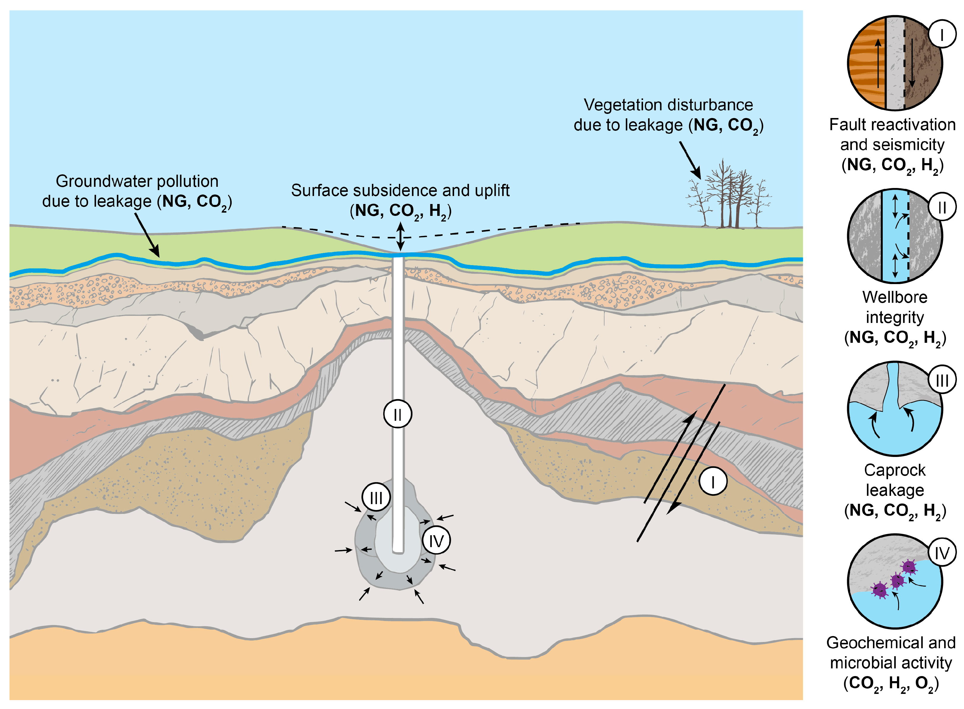 Remotesensing 17 02628 g004