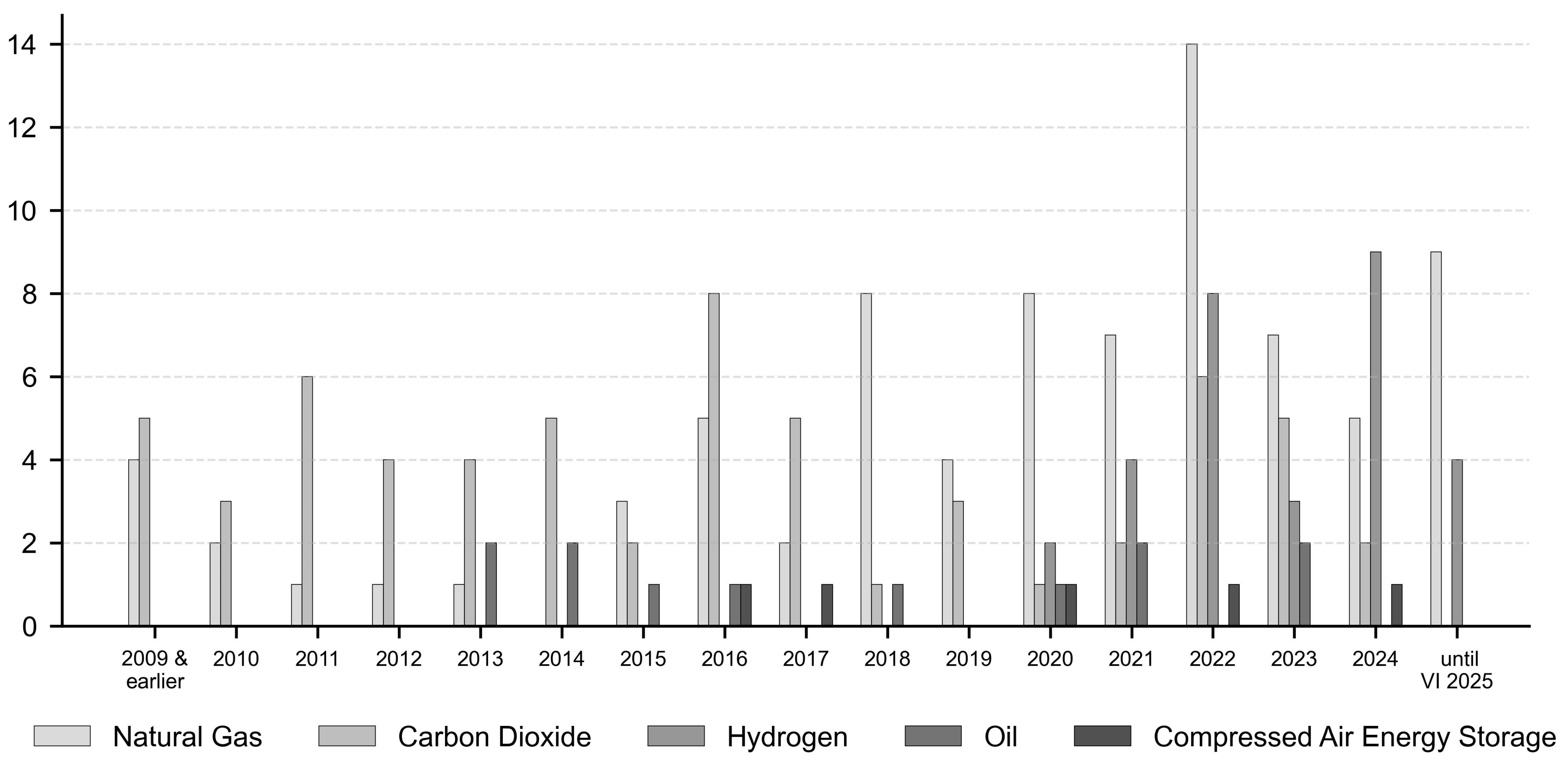 Remotesensing 17 02628 g008