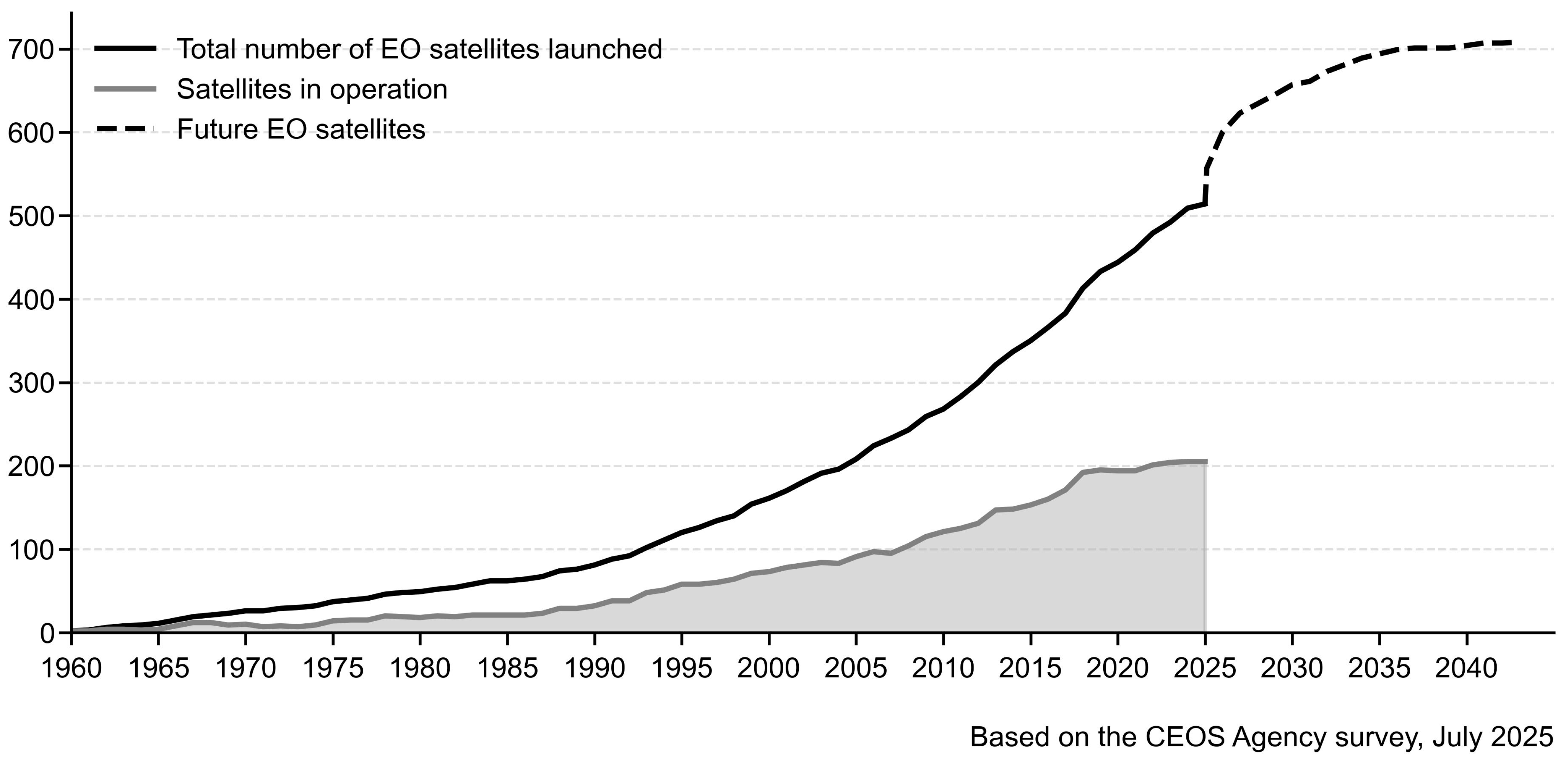 Remotesensing 17 02628 g009