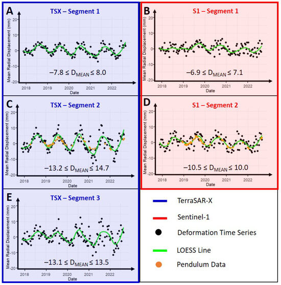 Remotesensing 17 02629 g0a1