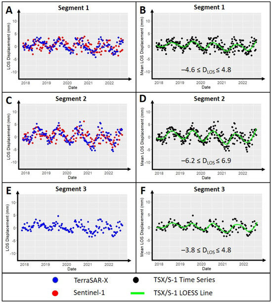 Remotesensing 17 02629 g0a2