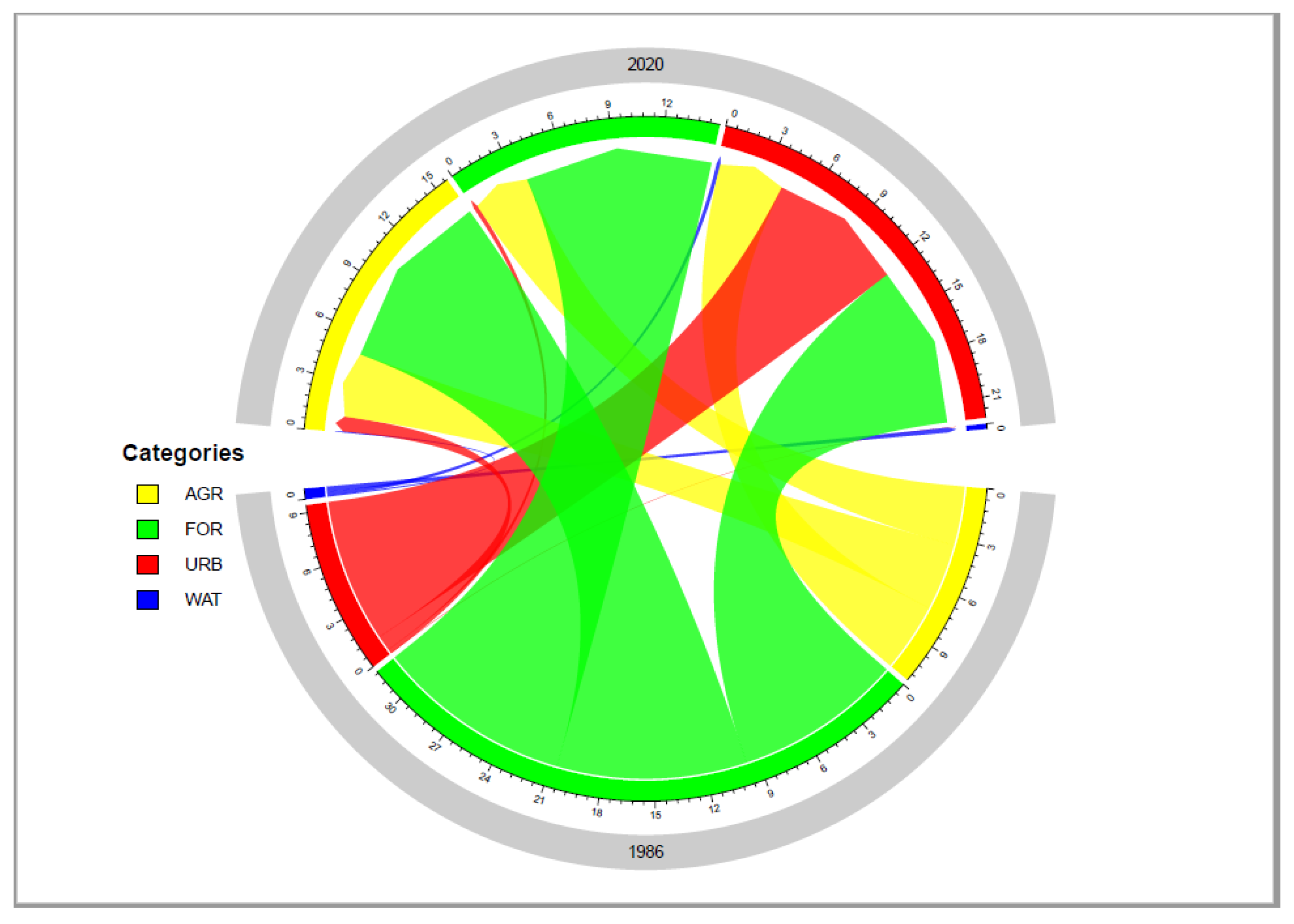 Remotesensing 17 02631 g005