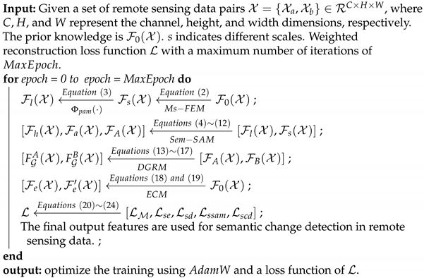 Remotesensing 17 02641 i001