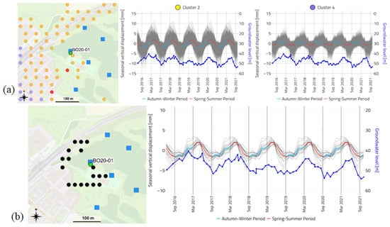 Remotesensing 17 02645 g0a1