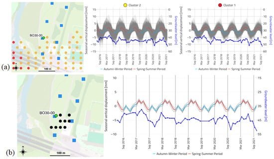 Remotesensing 17 02645 g0a2