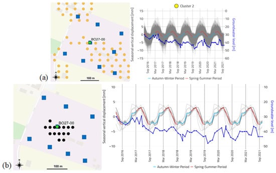 Remotesensing 17 02645 g0a3