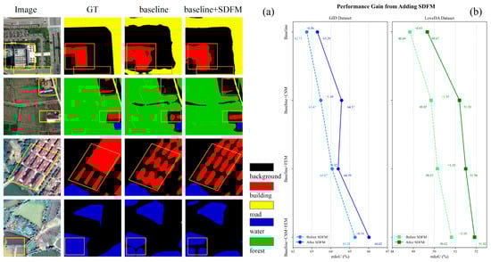 Remotesensing 17 02652 g011